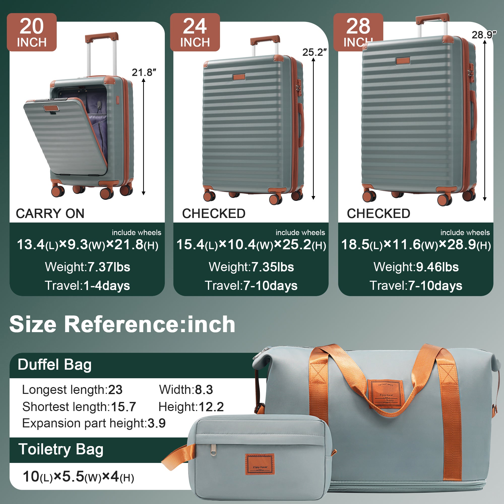 Azor 5-Piece Hardshell Carry-On Set, Complete System, Spinner Wheels