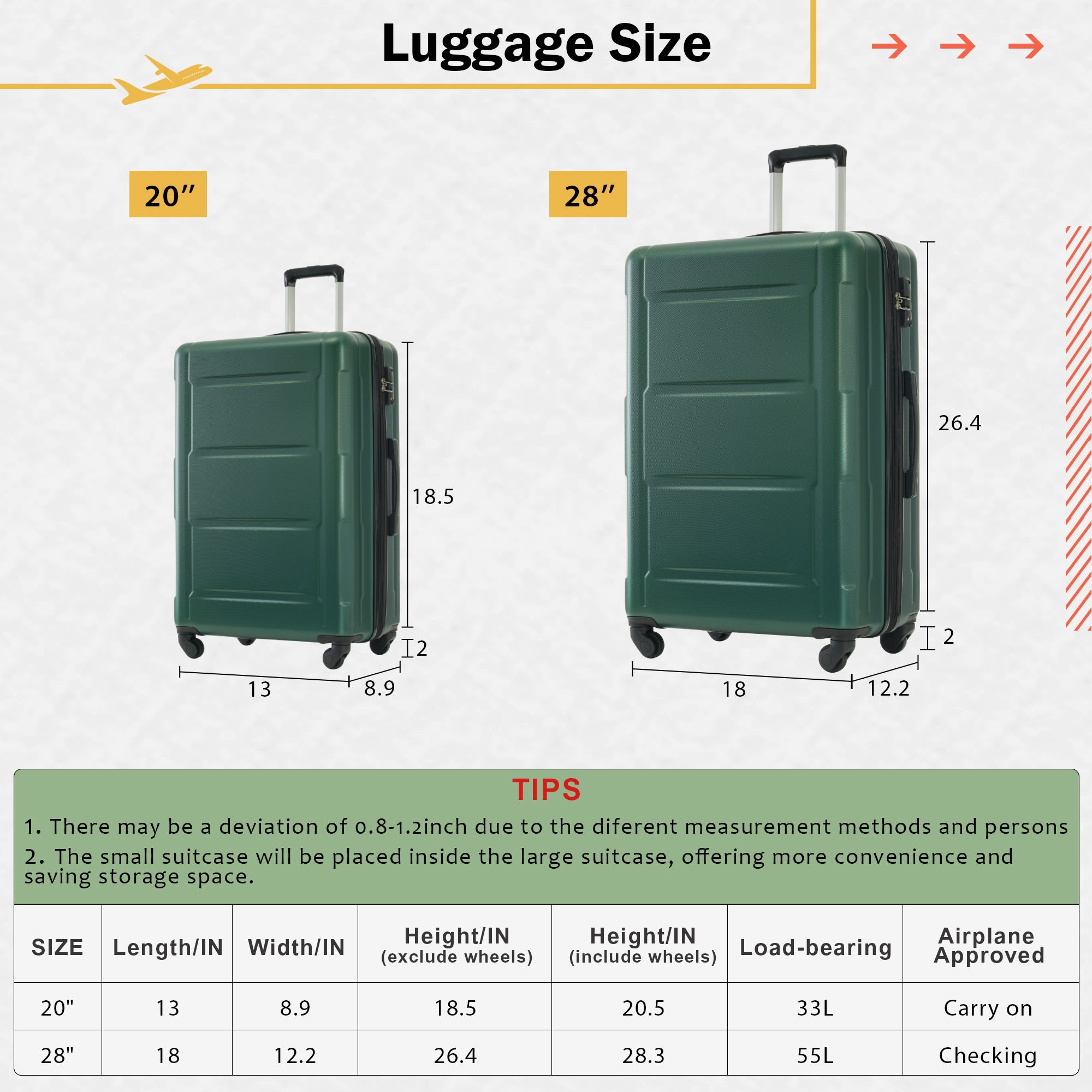 Azor Light Blue ABS Luggage Set, Travel in Colour, TSA Lock