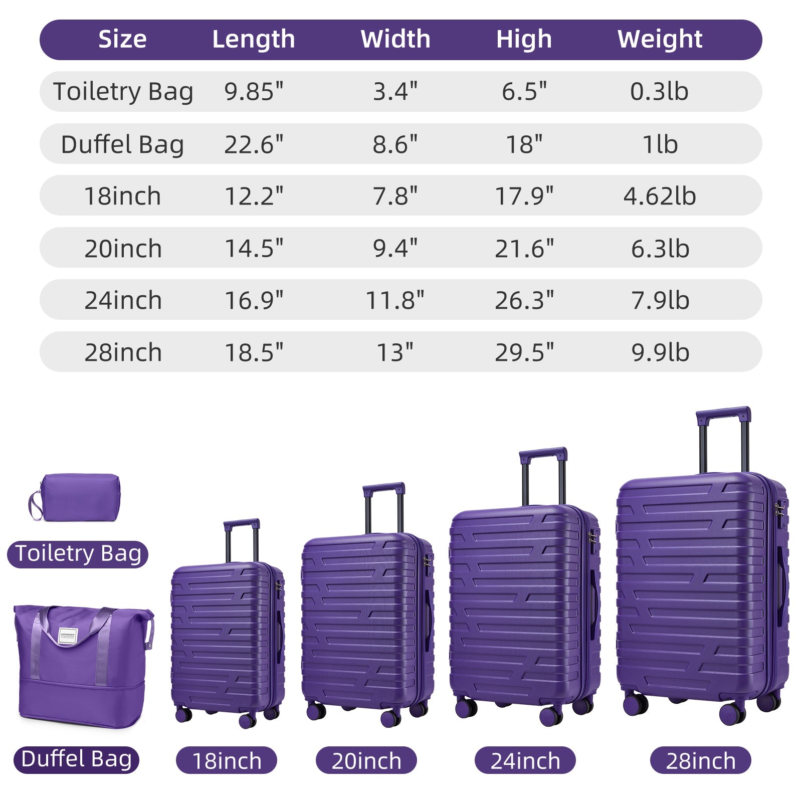 Azor 6-Piece Hardside Set, Suitcases + Duffel Bags, Complete Kit