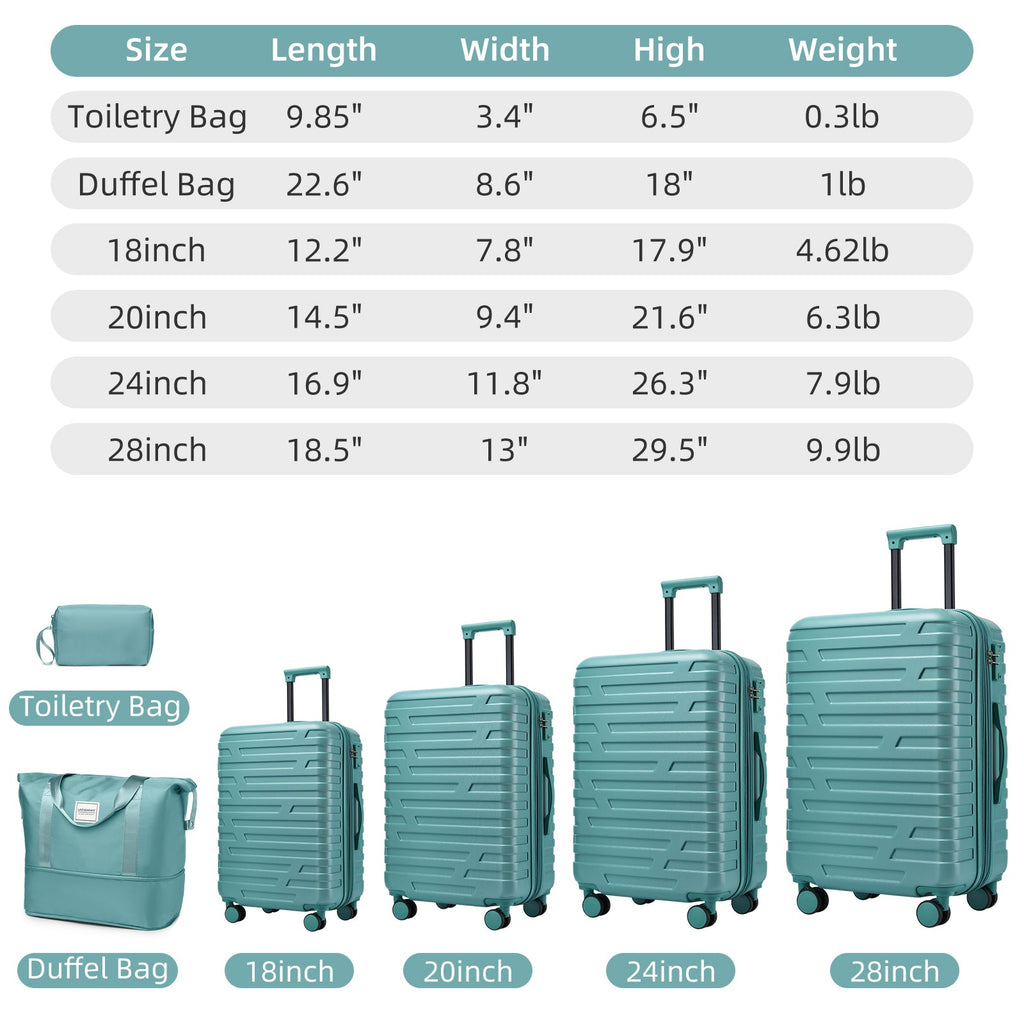 Azor 6-Piece Hardside Set, Suitcases + Duffel Bags, Complete Kit