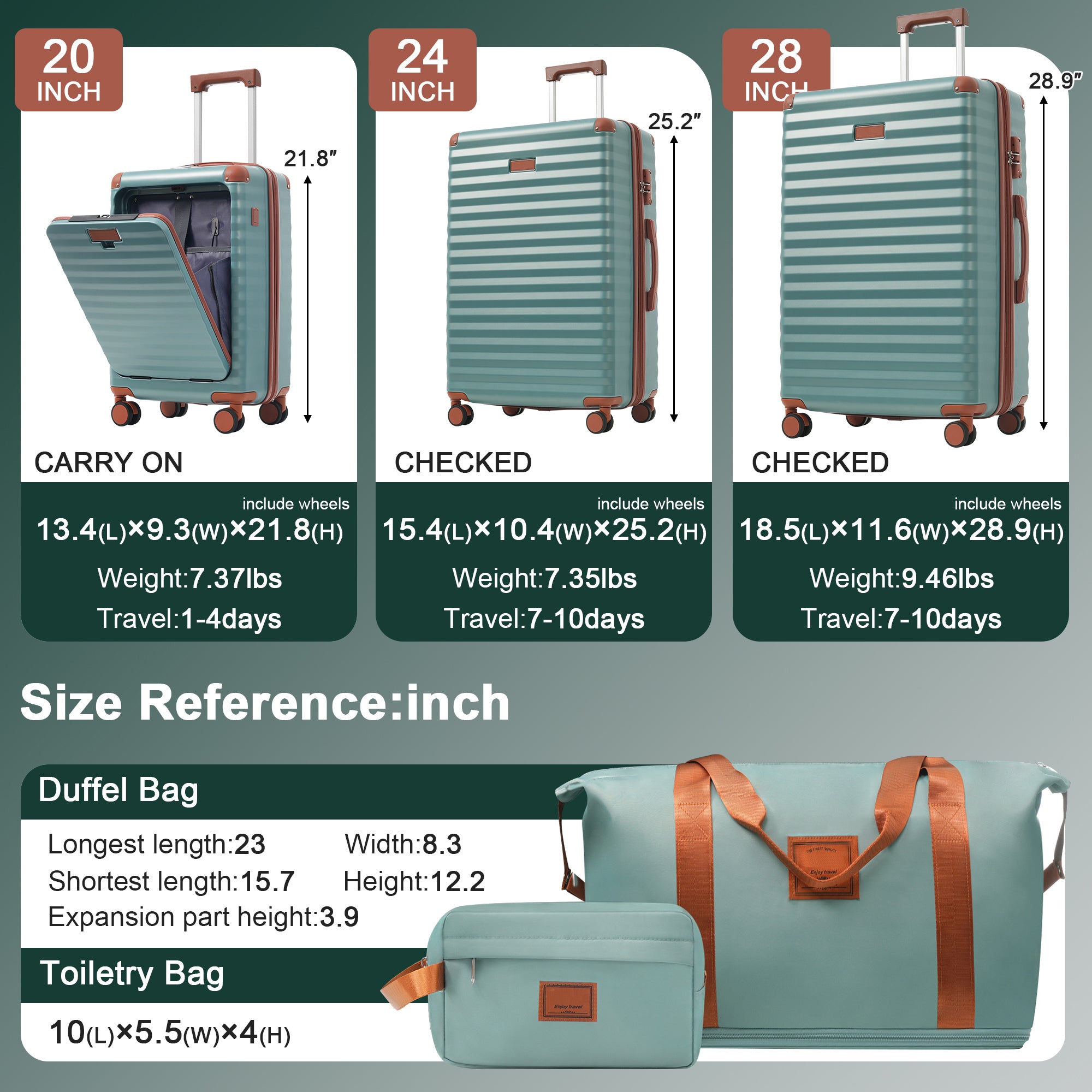 Azor 5-Piece Hardshell Carry-On Set, Complete System, Spinner Wheels