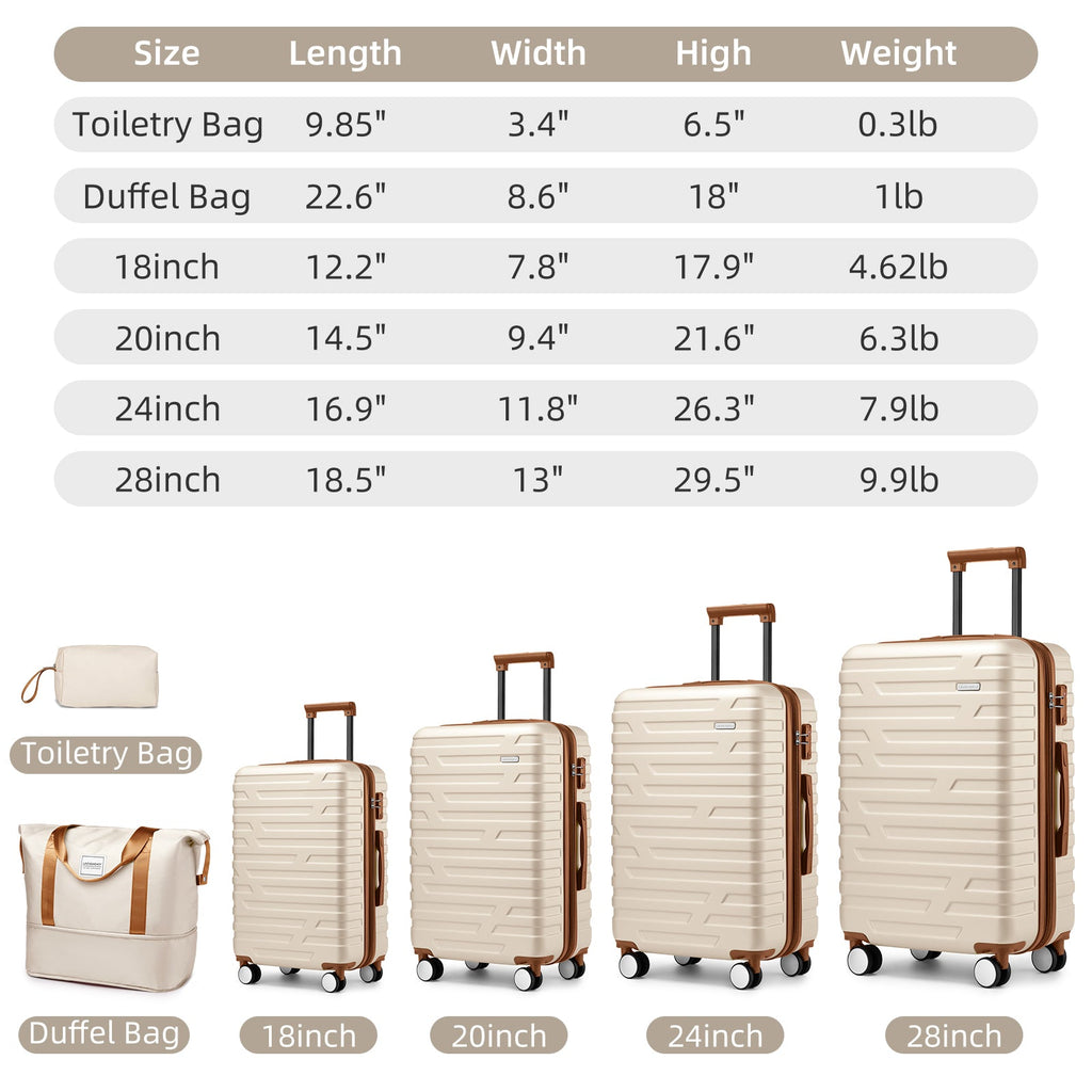 Azor 6-Piece Hardside Set, Suitcases + Duffel Bags, Complete Kit