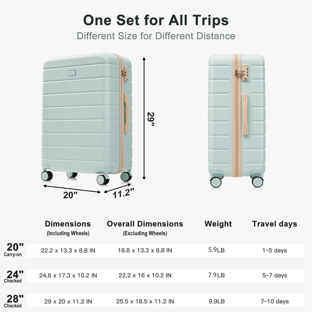 Azor Blue PC Luggage Set, Lightweight Travel Trio, TSA Lock