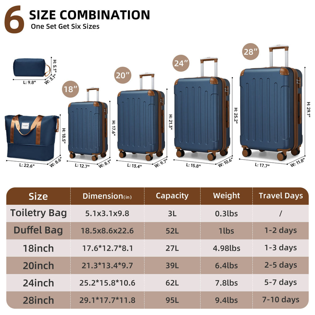 Azor 6-Piece Hardshell Luggage Set, Ultimate Travel Kit, TSA Lock