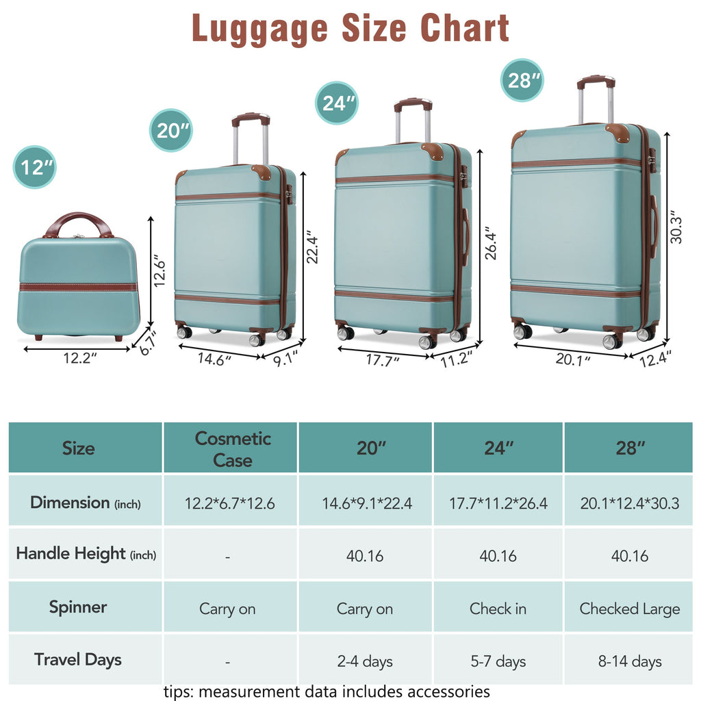 Azor Blue ABS Luggage Set, Travel Organisation System, TSA Lock