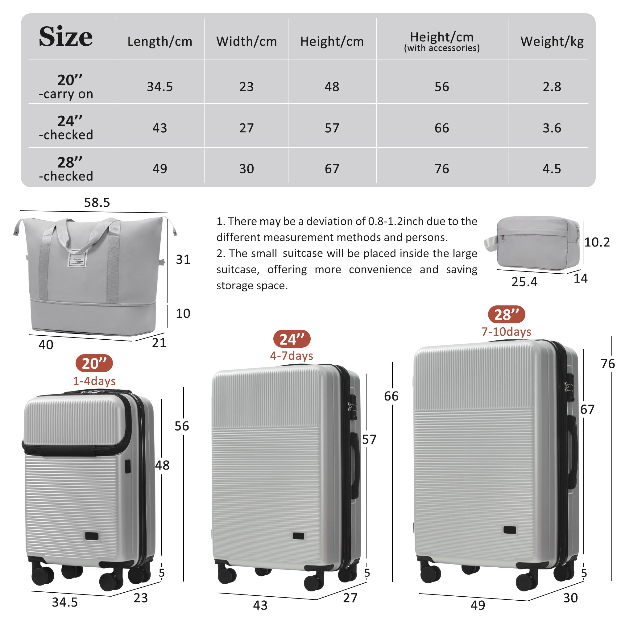 Azor Silver 5-Piece Luggage Set, Complete Travel System, TSA Lock