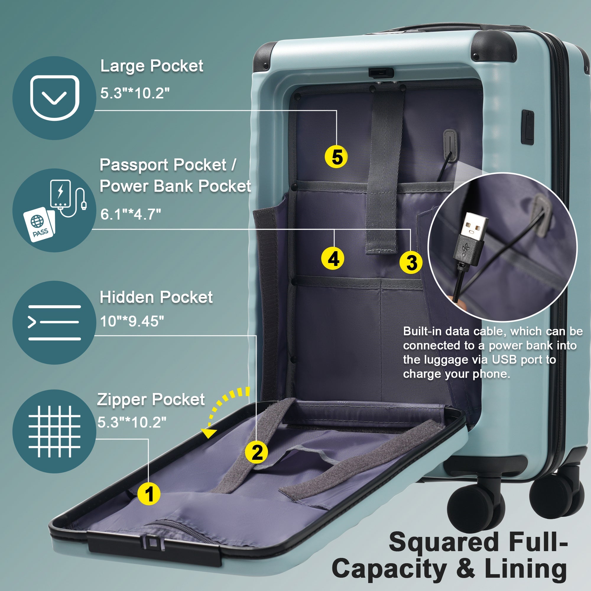 Azor 5-Piece Hardshell Carry-On Set, Complete System, Spinner Wheels