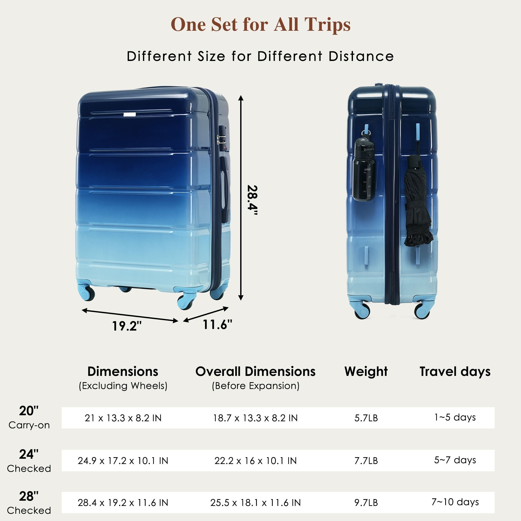 Azor 3-Piece USB Carry-On Set, Smart Travel ABS+PC, TSA Lock