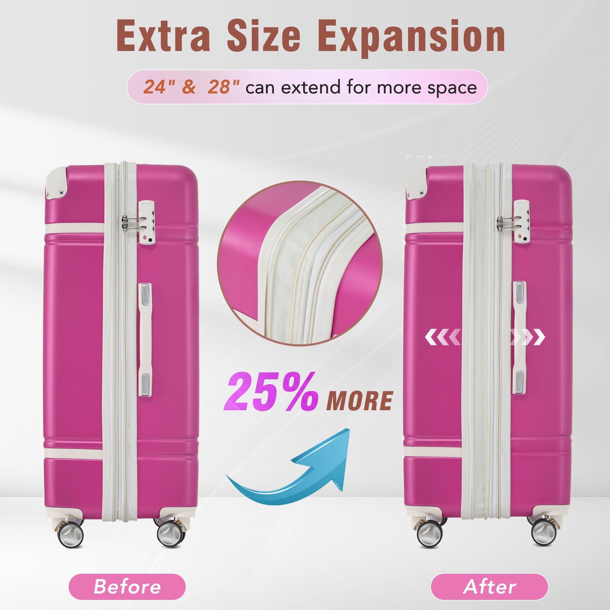 Azor Blue ABS Luggage Set, Travel Organisation System, TSA Lock
