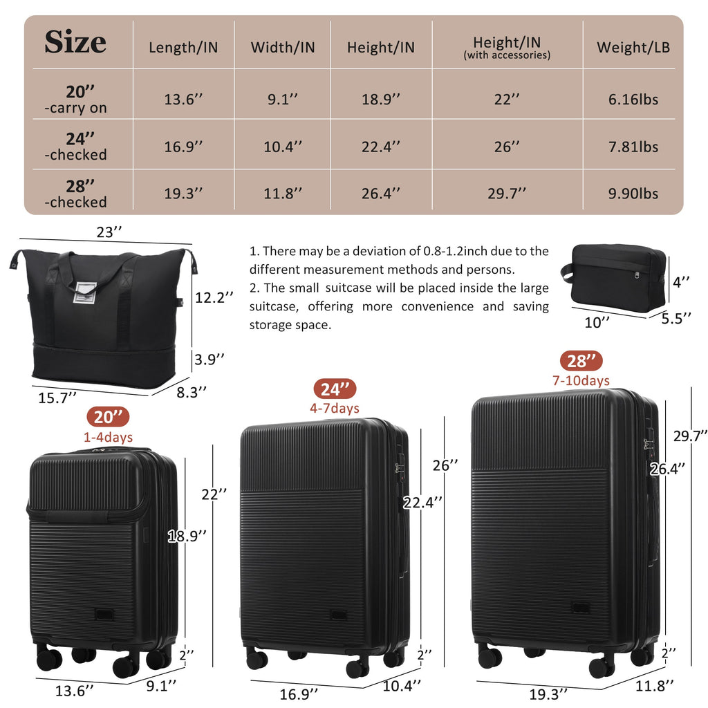 Azor Silver 5-Piece Luggage Set, Complete Travel System, TSA Lock