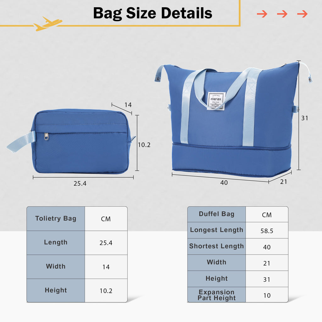 Azor Light Blue ABS Luggage Set, Travel in Colour, TSA Lock