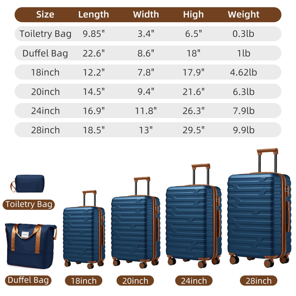 Azor 6-Piece Hardside Set, Suitcases + Duffel Bags, Complete Kit