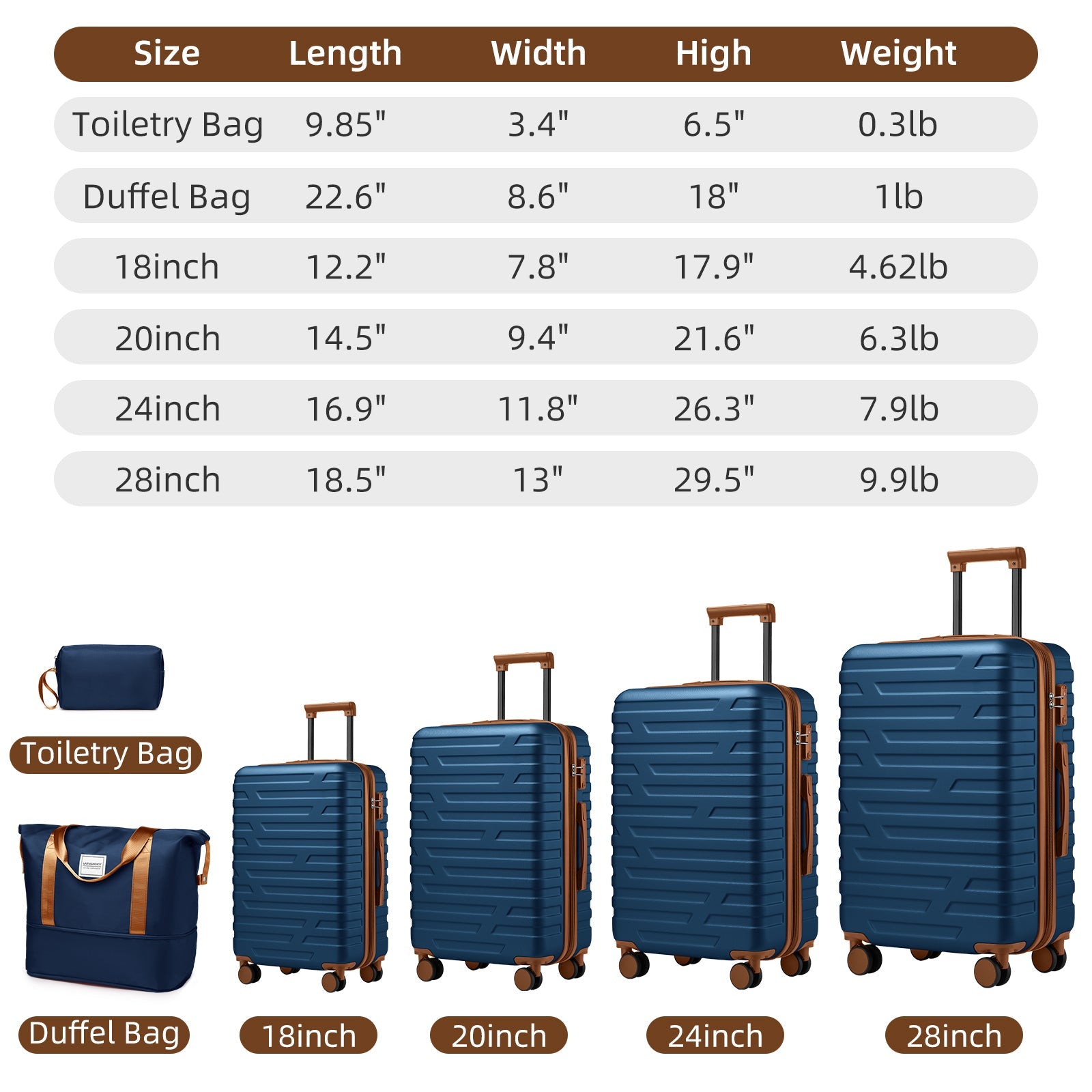 Azor 6-Piece Hardside Set, Suitcases + Duffel Bags, Complete Kit