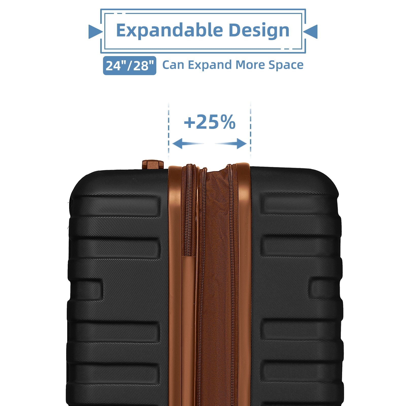 Azor 6-Piece Hardside Set, Suitcases + Duffel Bags, Complete Kit