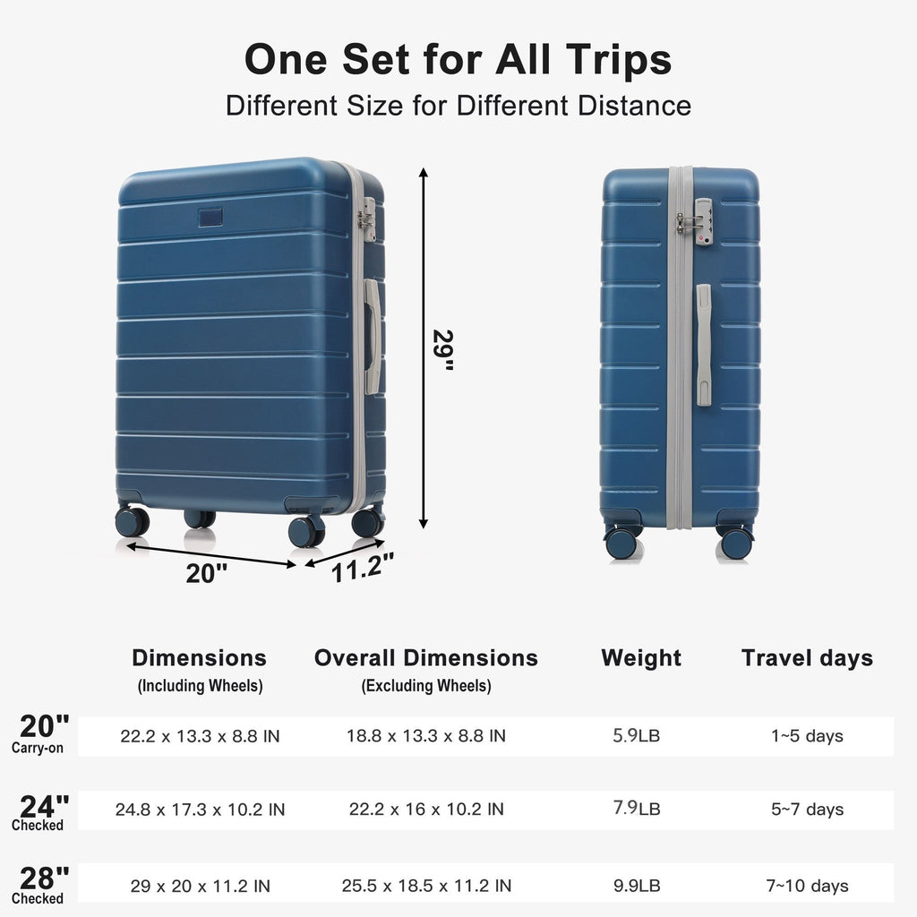 Azor Blue PC Luggage Set, Lightweight Travel Trio, TSA Lock