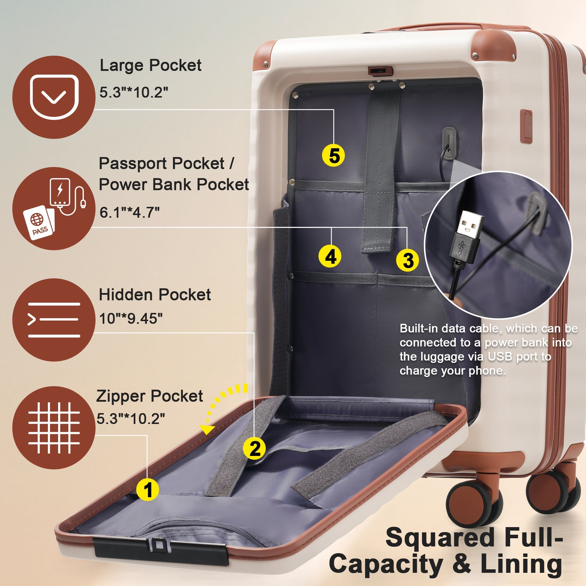 Azor 5-Piece Hardshell Carry-On Set, Complete System, Spinner Wheels