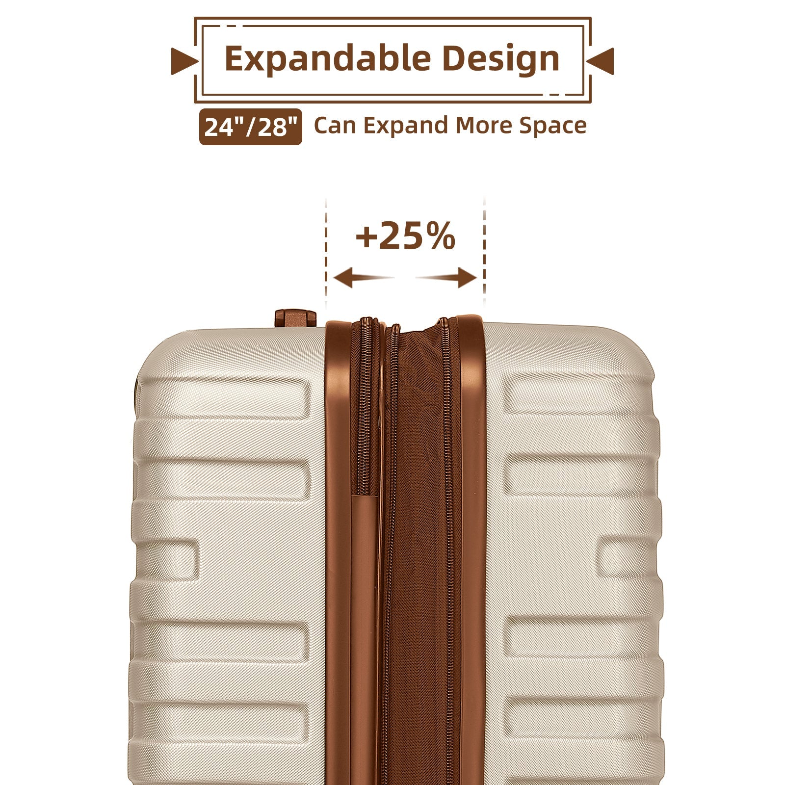 Azor 6-Piece Hardside Set, Suitcases + Duffel Bags, Complete Kit