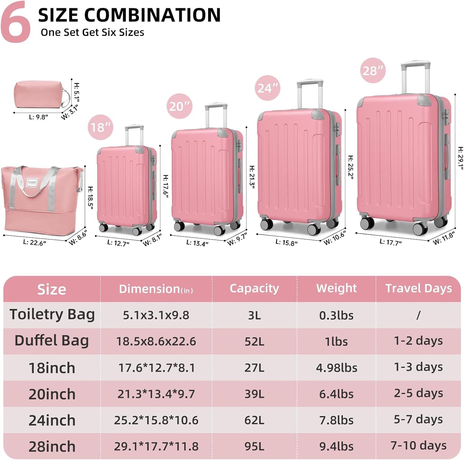 Azor 6-Piece Hardshell Luggage Set, Ultimate Travel Kit, TSA Lock