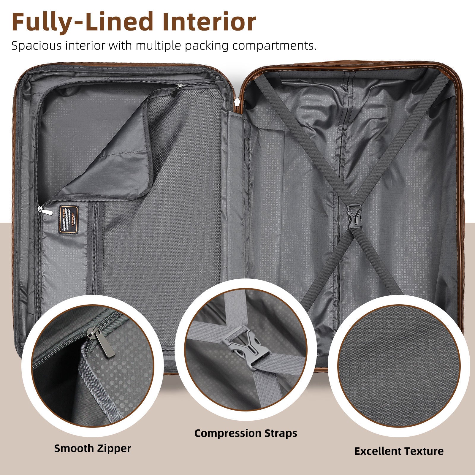 Azor 6-Piece Hardshell Luggage Set, Ultimate Travel Kit, TSA Lock
