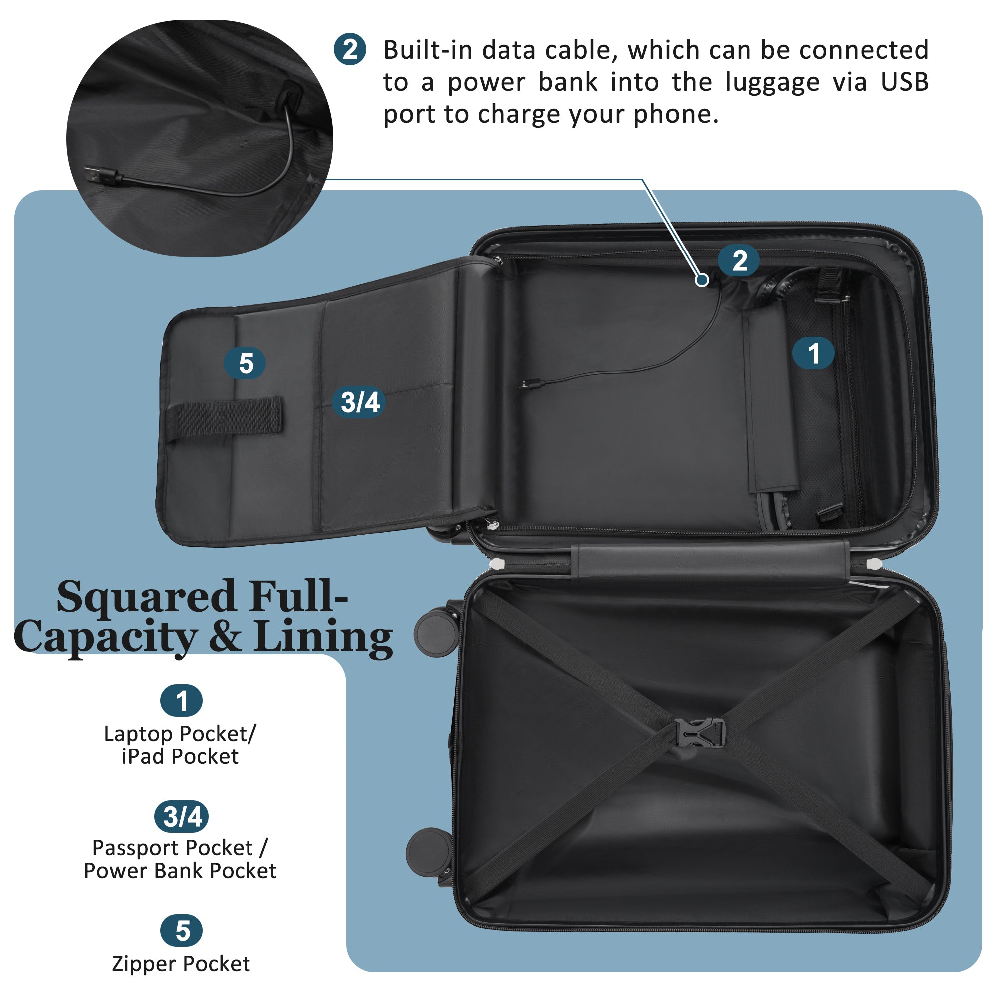 Azor Silver 5-Piece Luggage Set, Complete Travel System, TSA Lock