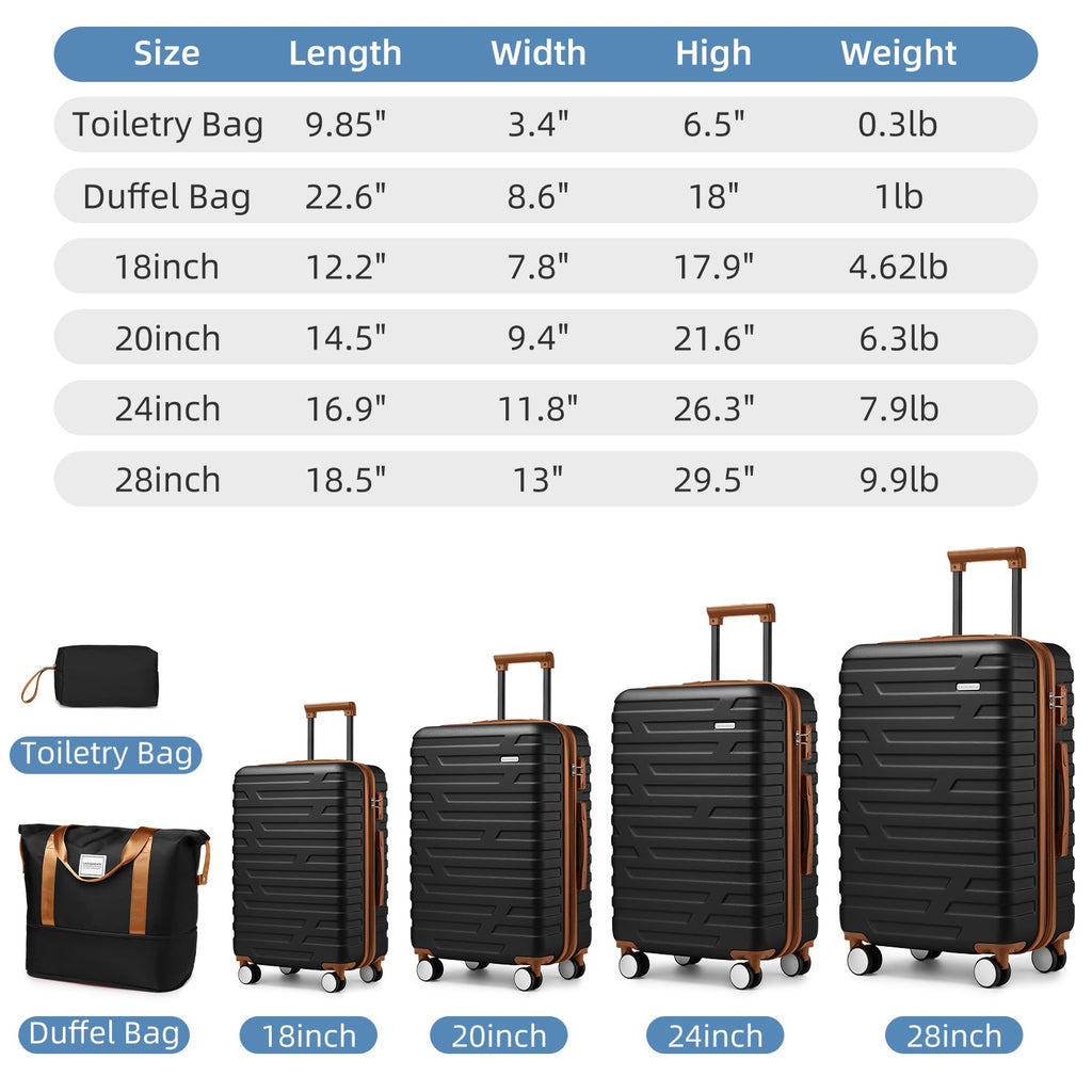Azor 6-Piece Hardside Set, Suitcases + Duffel Bags, Complete Kit