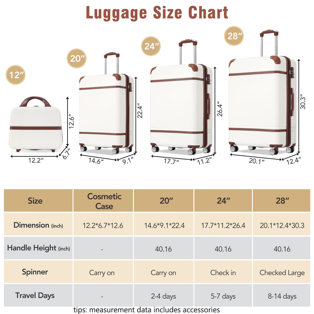 Azor Blue ABS Luggage Set, Travel Organisation System, TSA Lock