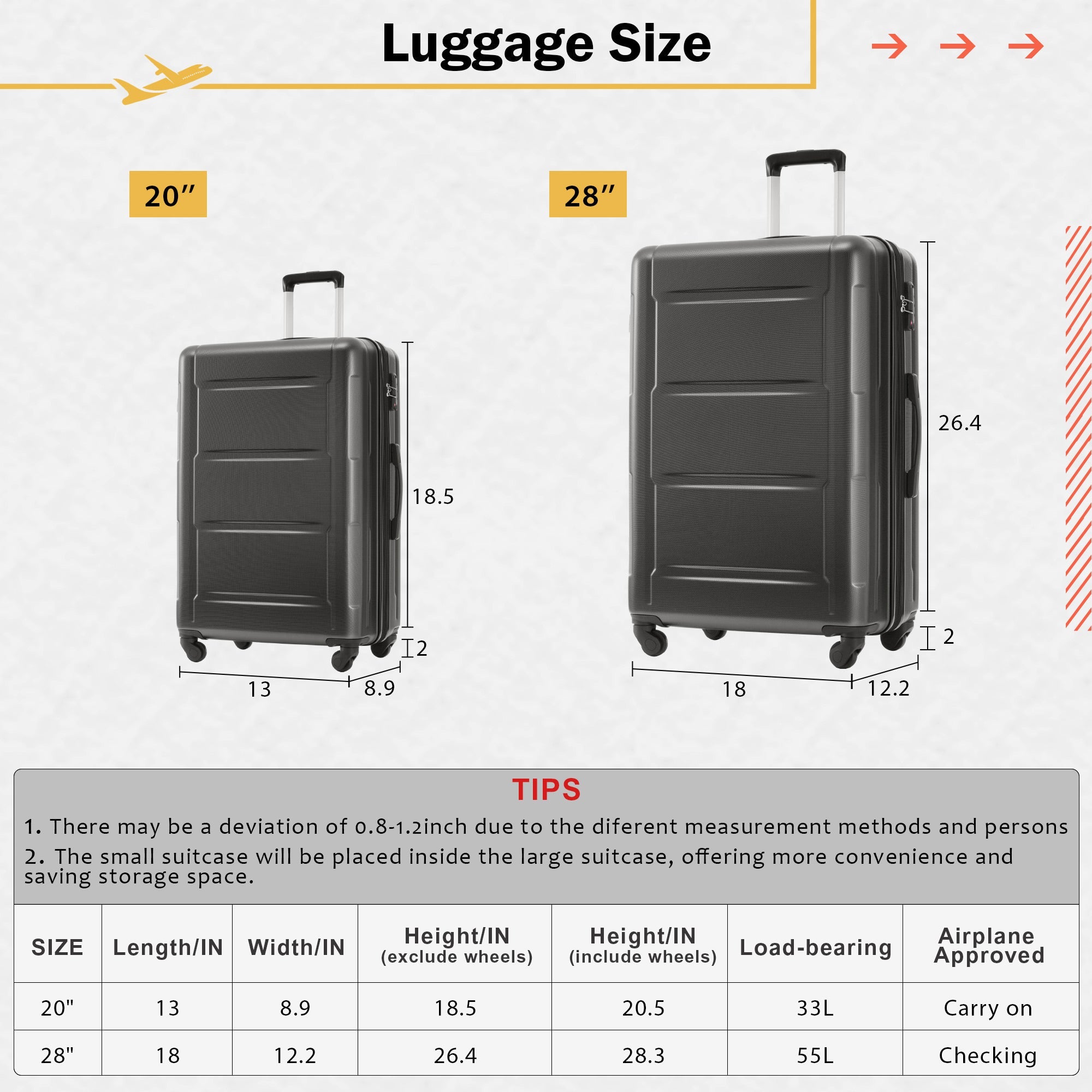 Azor Light Blue ABS Luggage Set, Travel in Colour, TSA Lock