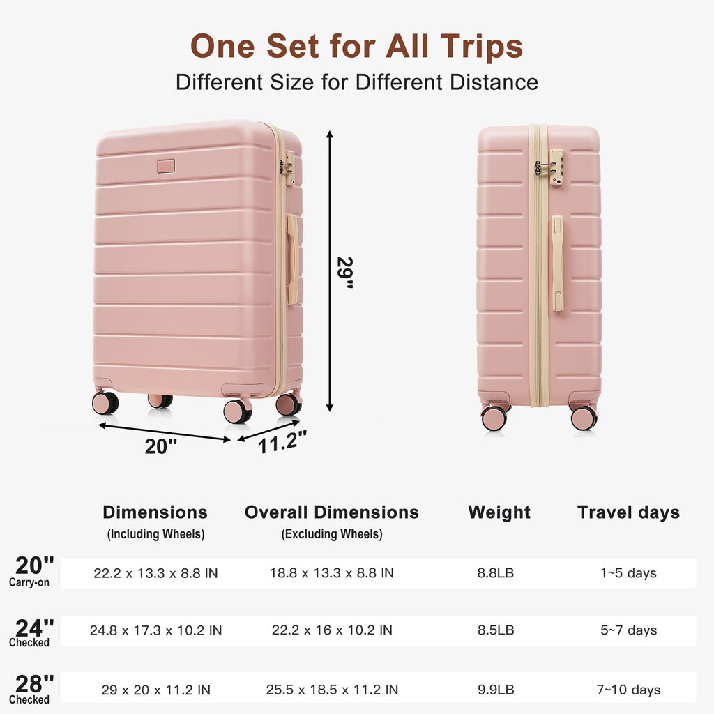 Azor Blue PC Luggage Set, Lightweight Travel Trio, TSA Lock