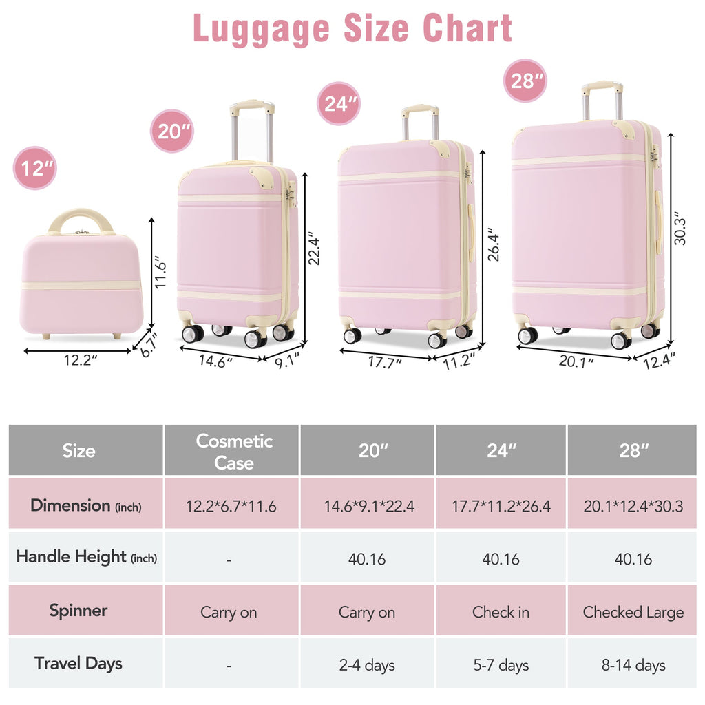 Azor Blue ABS Luggage Set, Travel Organisation System, TSA Lock