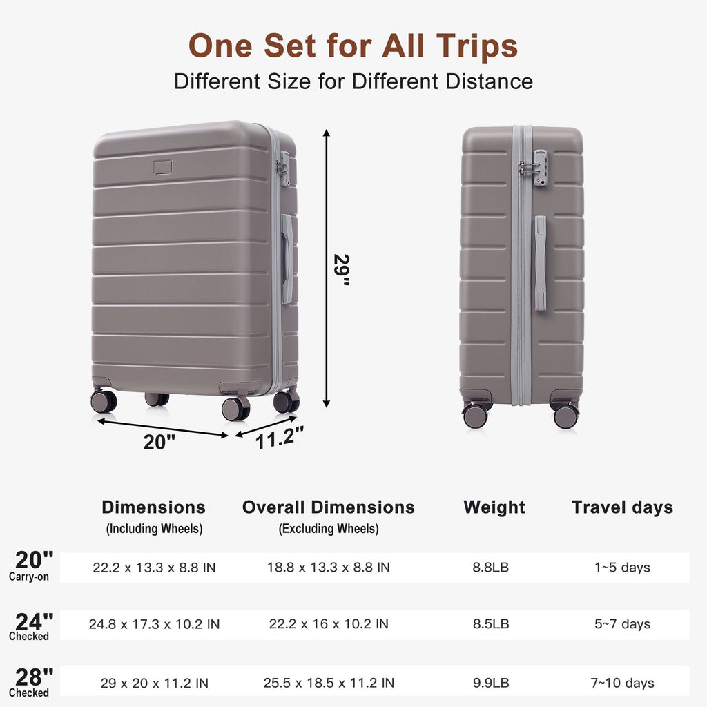Azor Blue PC Luggage Set, Lightweight Travel Trio, TSA Lock