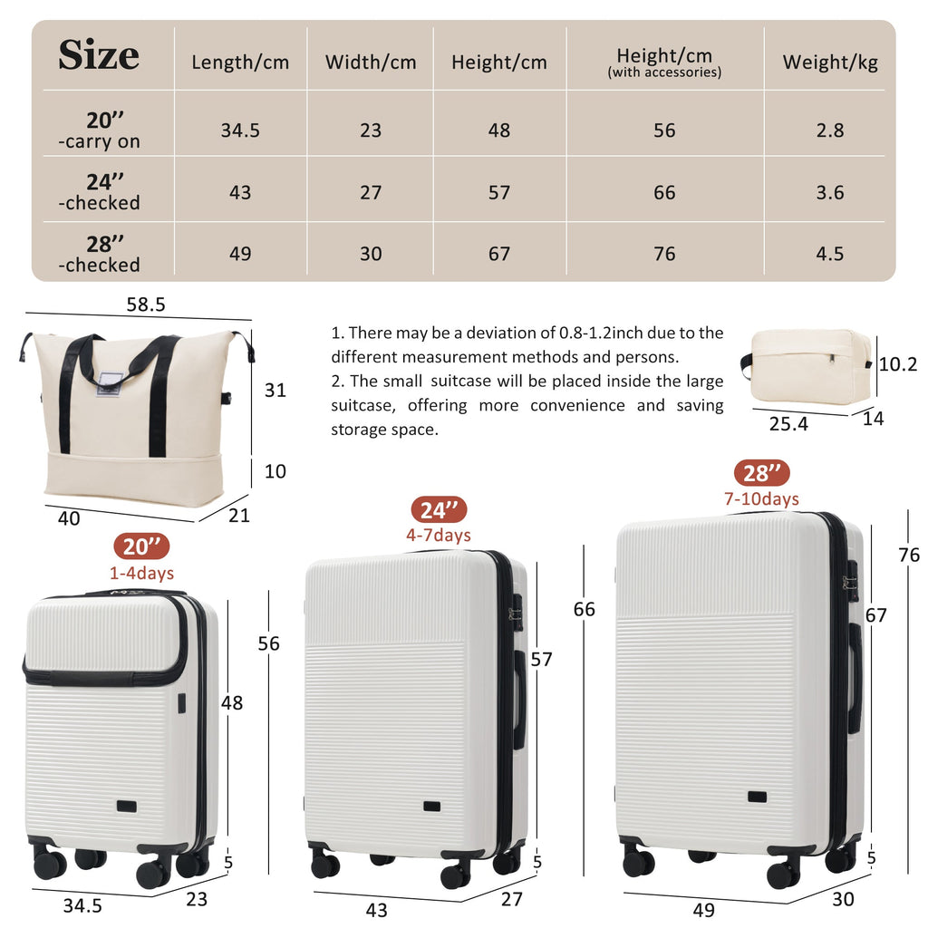 Azor Silver 5-Piece Luggage Set, Complete Travel System, TSA Lock