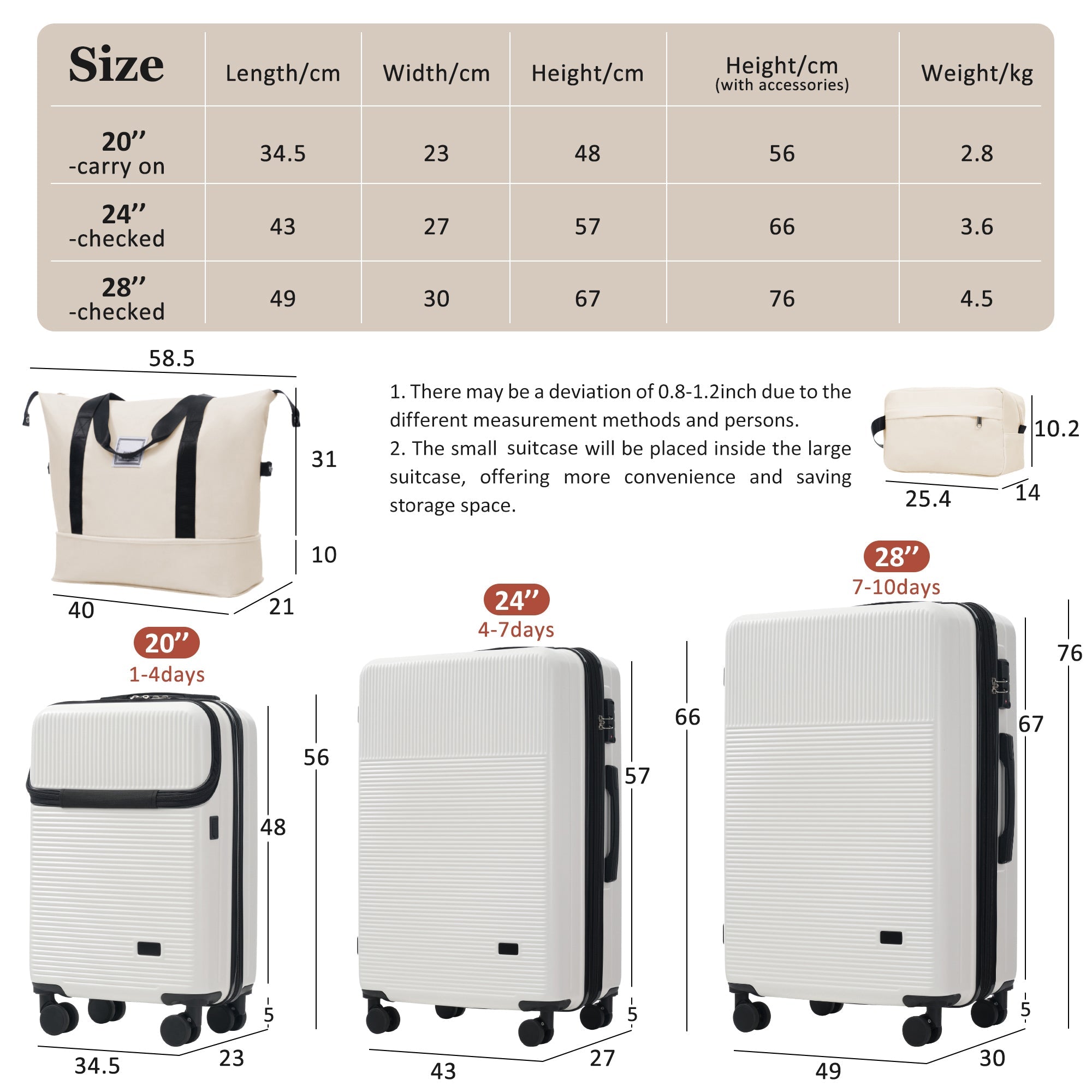 Azor Silver 5-Piece Luggage Set, Complete Travel System, TSA Lock