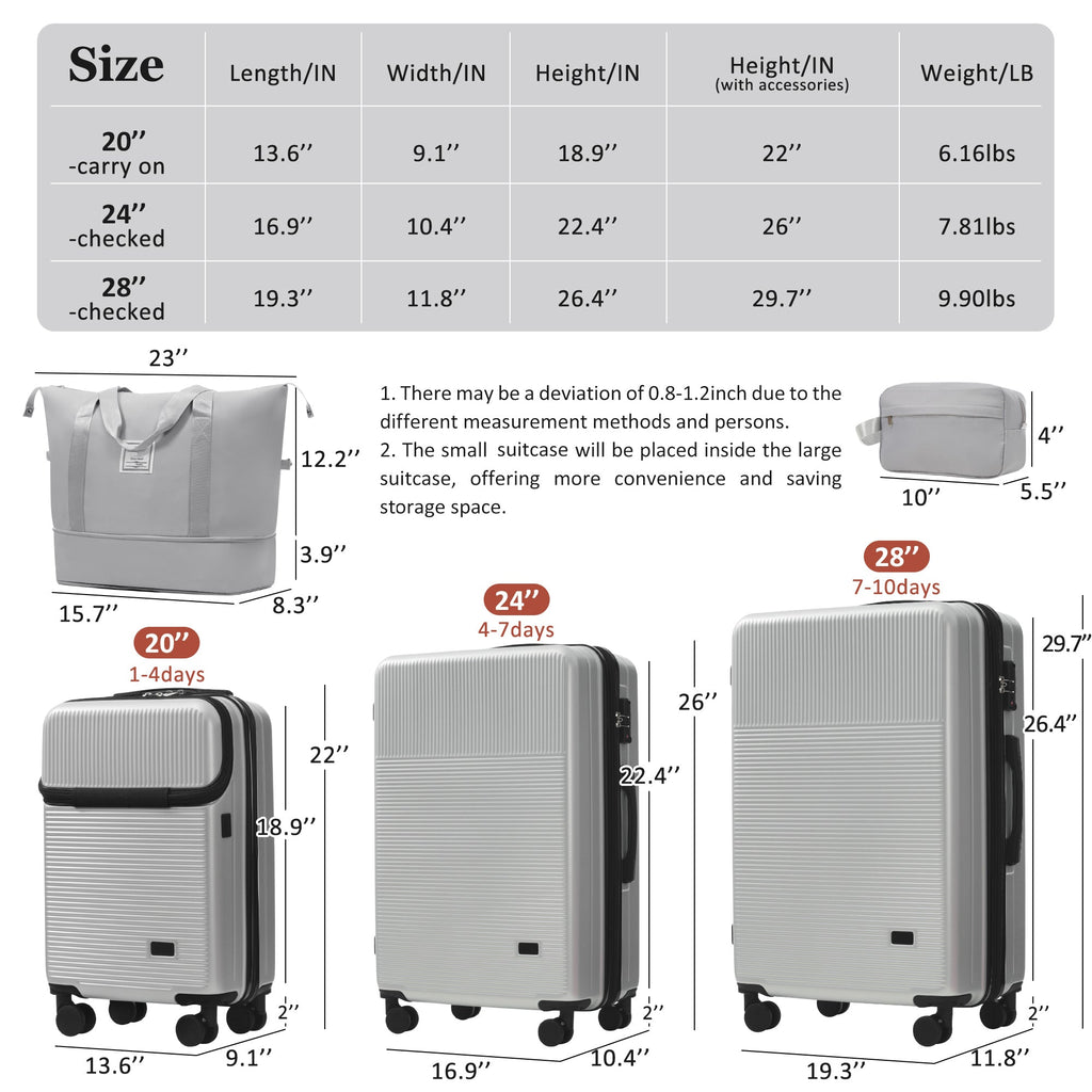 Azor Silver 5-Piece Luggage Set, Complete Travel System, TSA Lock