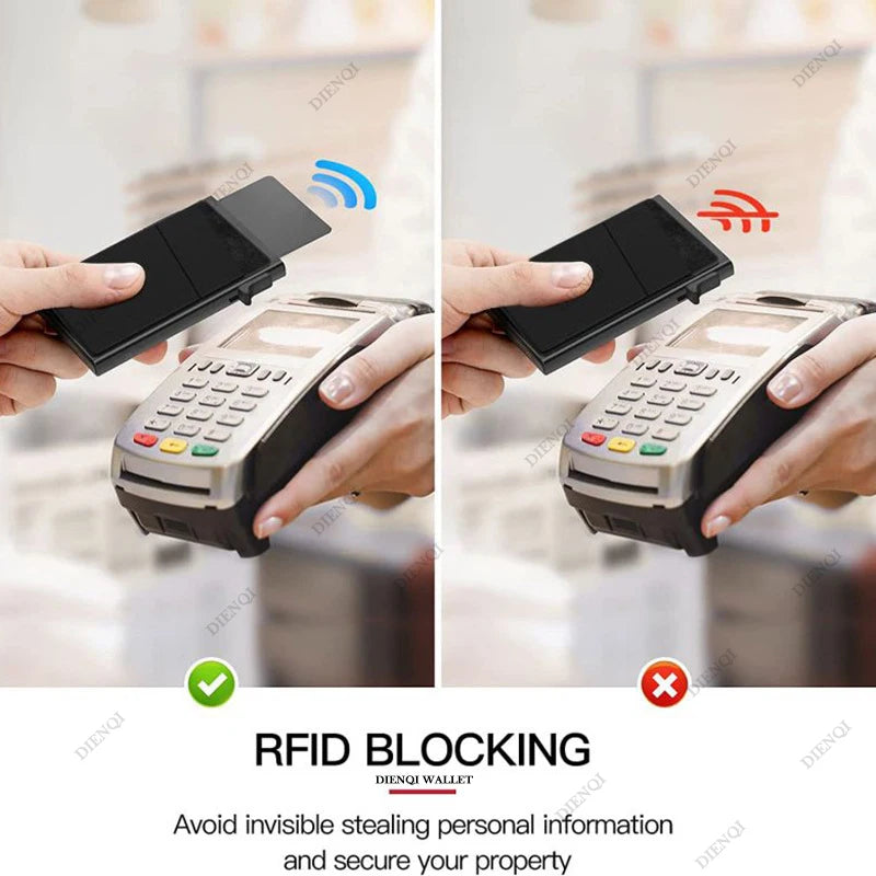 Azor Anti-theft Cards Protectors Card Holder Minimalist Smart
