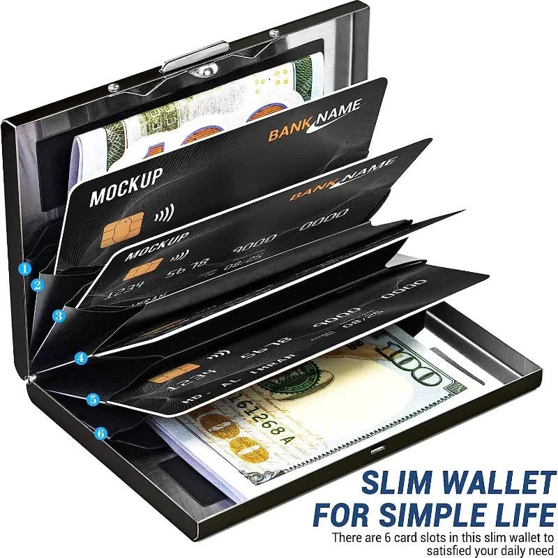 Azor Antitheft ANTI RFID Blocking ID Bank Credit Card Holder