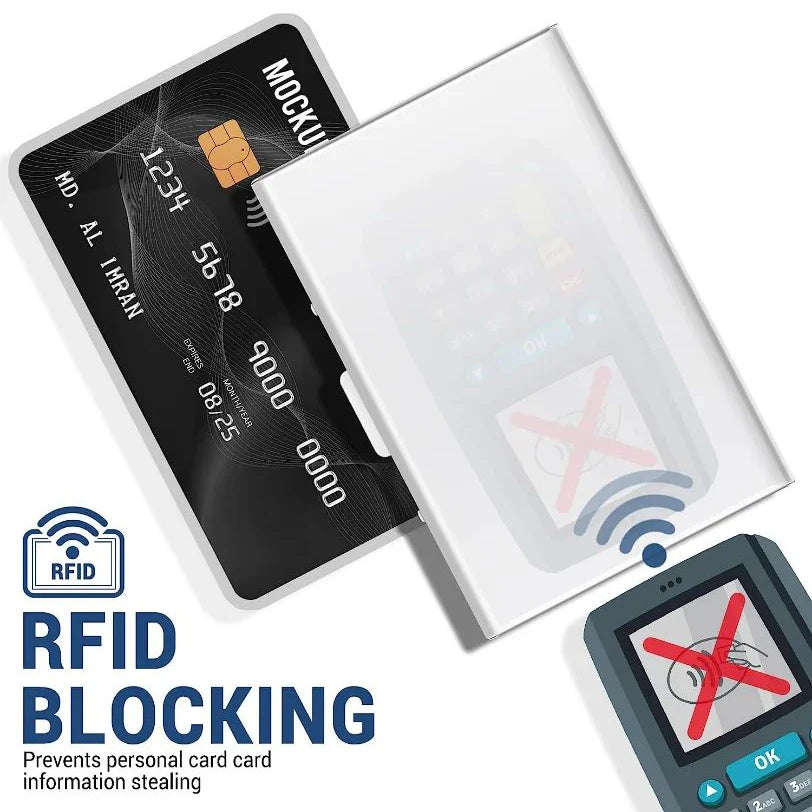 Azor Antitheft ANTI RFID Blocking ID Bank Credit Card Holder