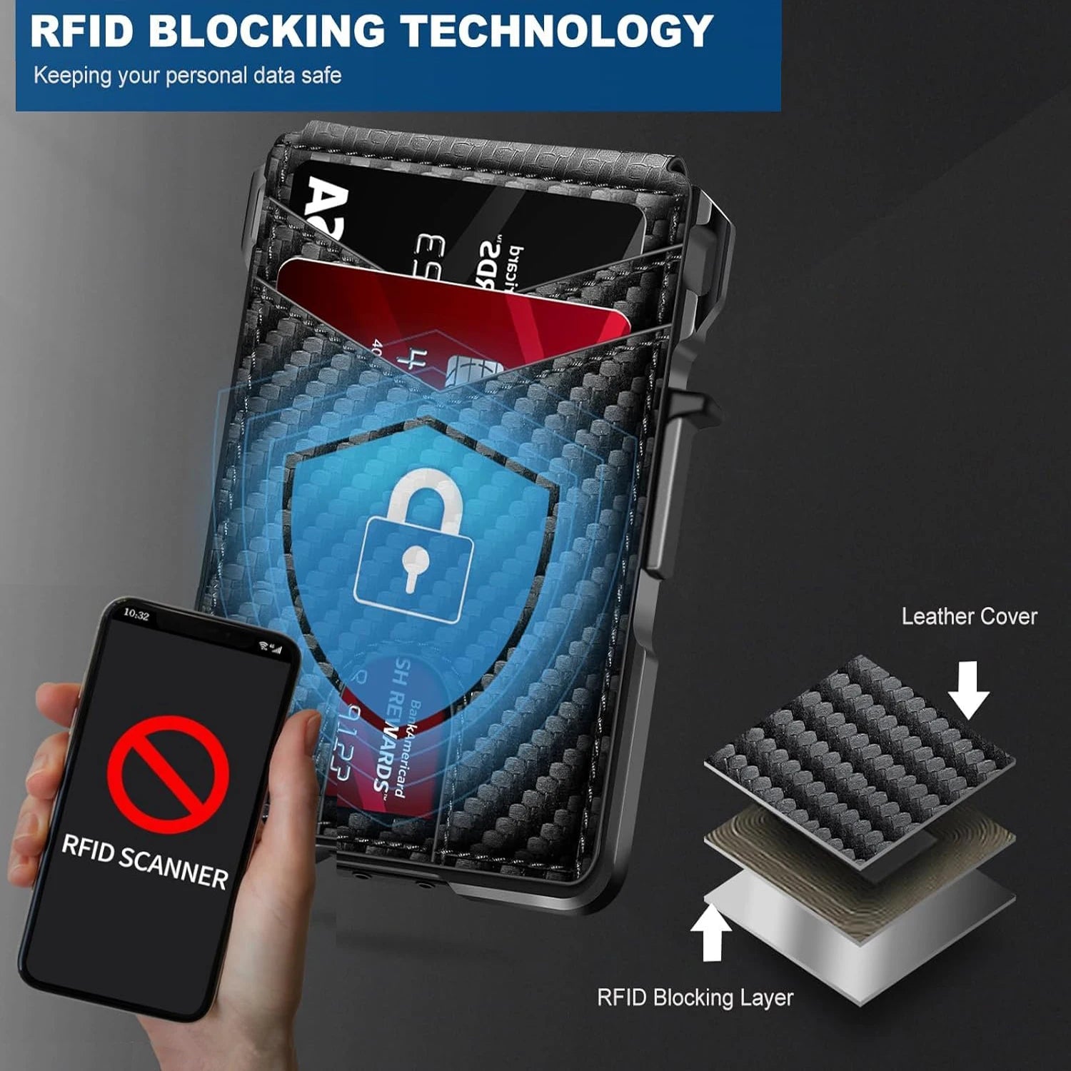Azor RFID Blocking Mens Wallet Minimalist Slim Smart Pop-Up Card