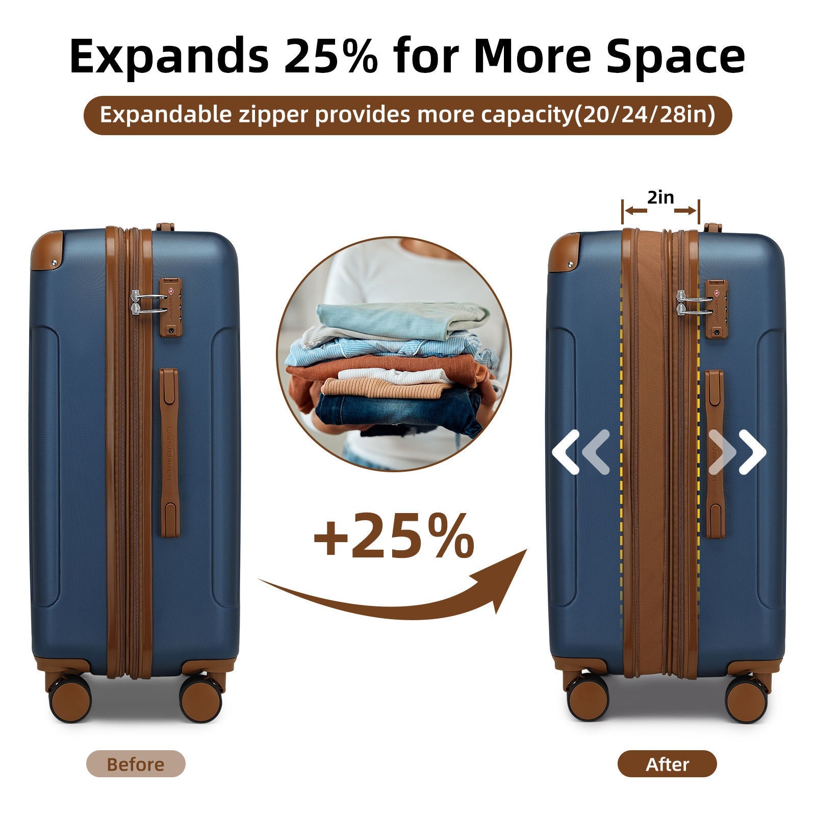 Azor 6-Piece Hardshell Luggage Set, Ultimate Travel Kit, TSA Lock