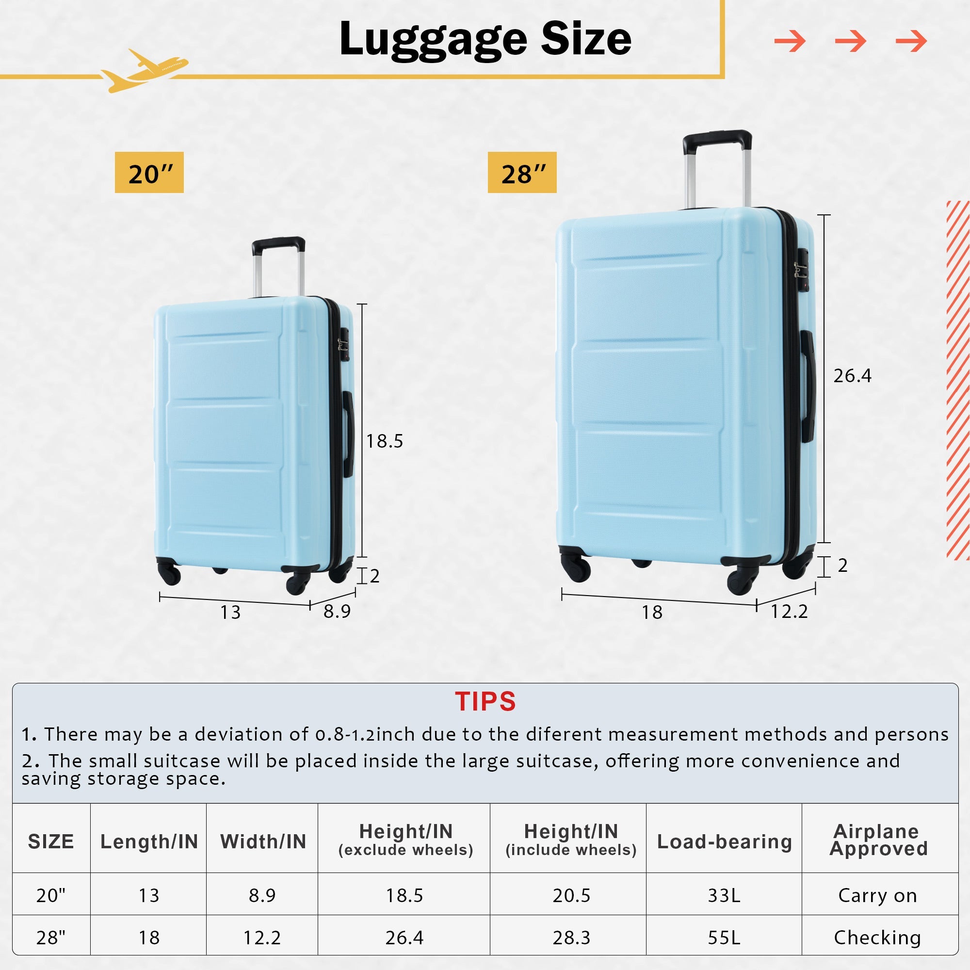Azor Light Blue ABS Luggage Set, Travel in Colour, TSA Lock