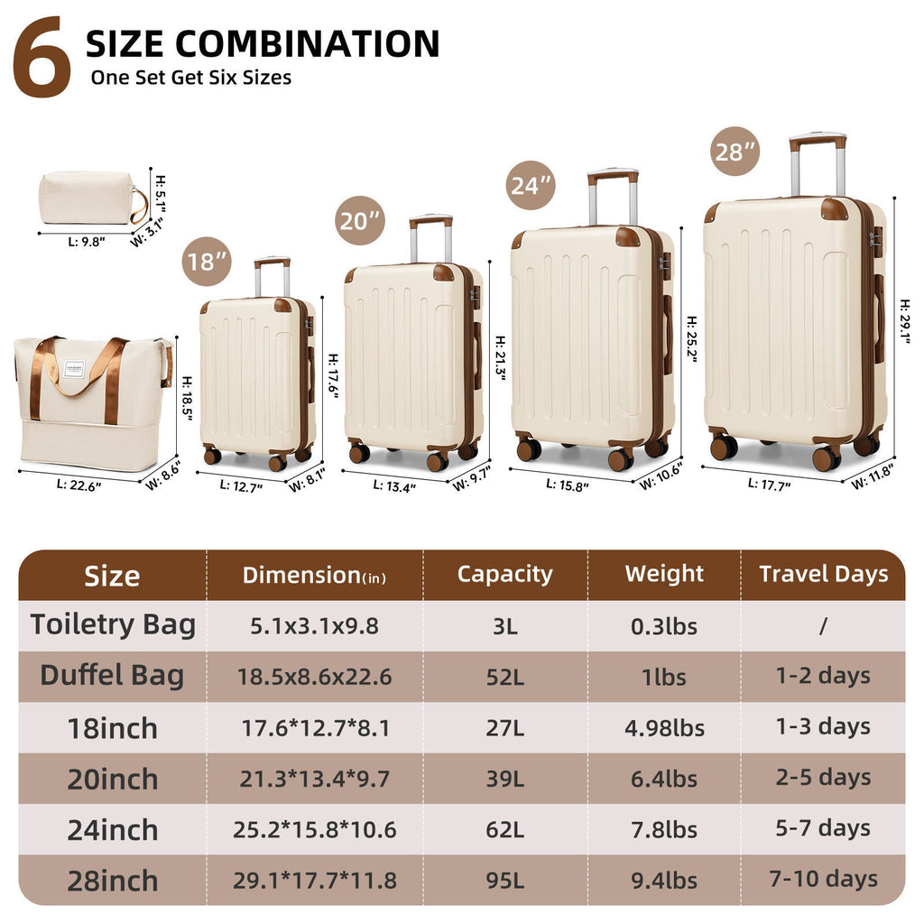 Azor 6-Piece Hardshell Luggage Set, Ultimate Travel Kit, TSA Lock