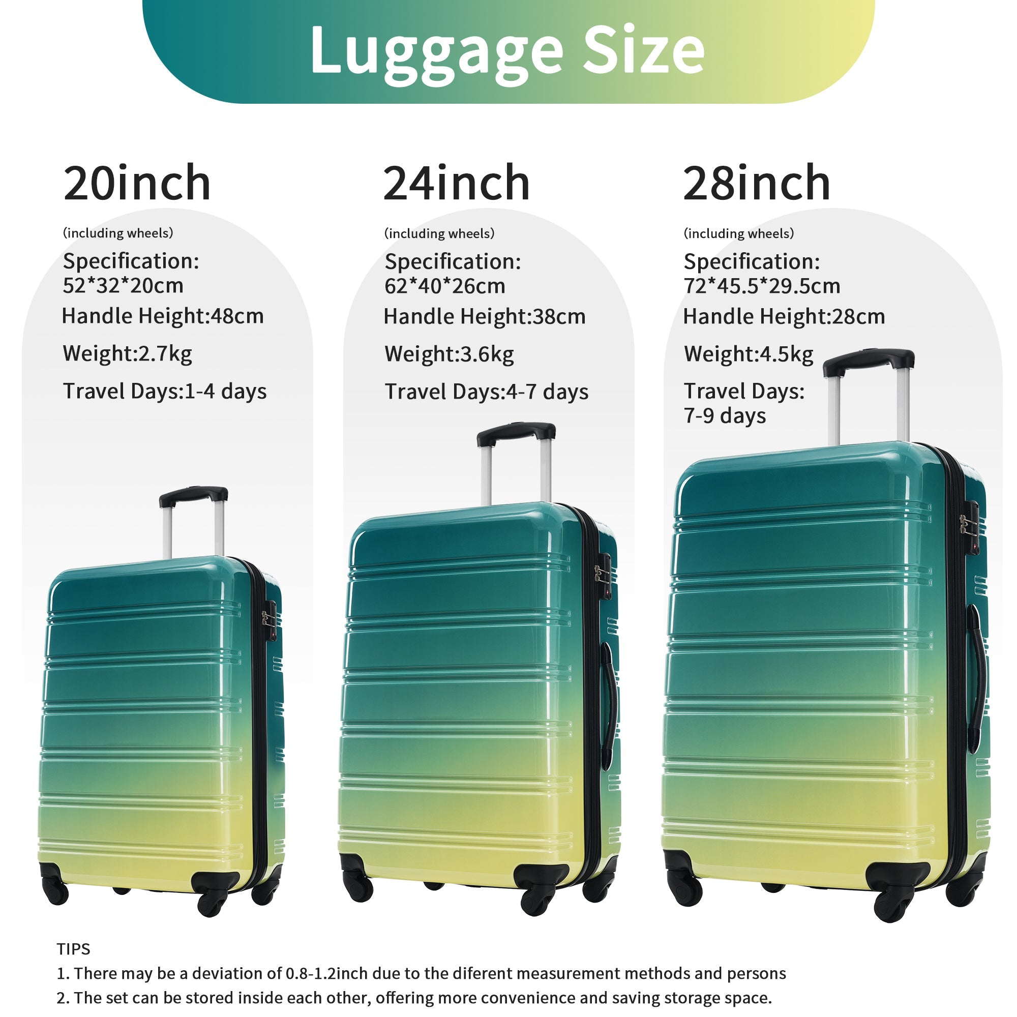 Azor 3-Piece PC Hardshell Set, Premium Travel Trio, TSA Lock