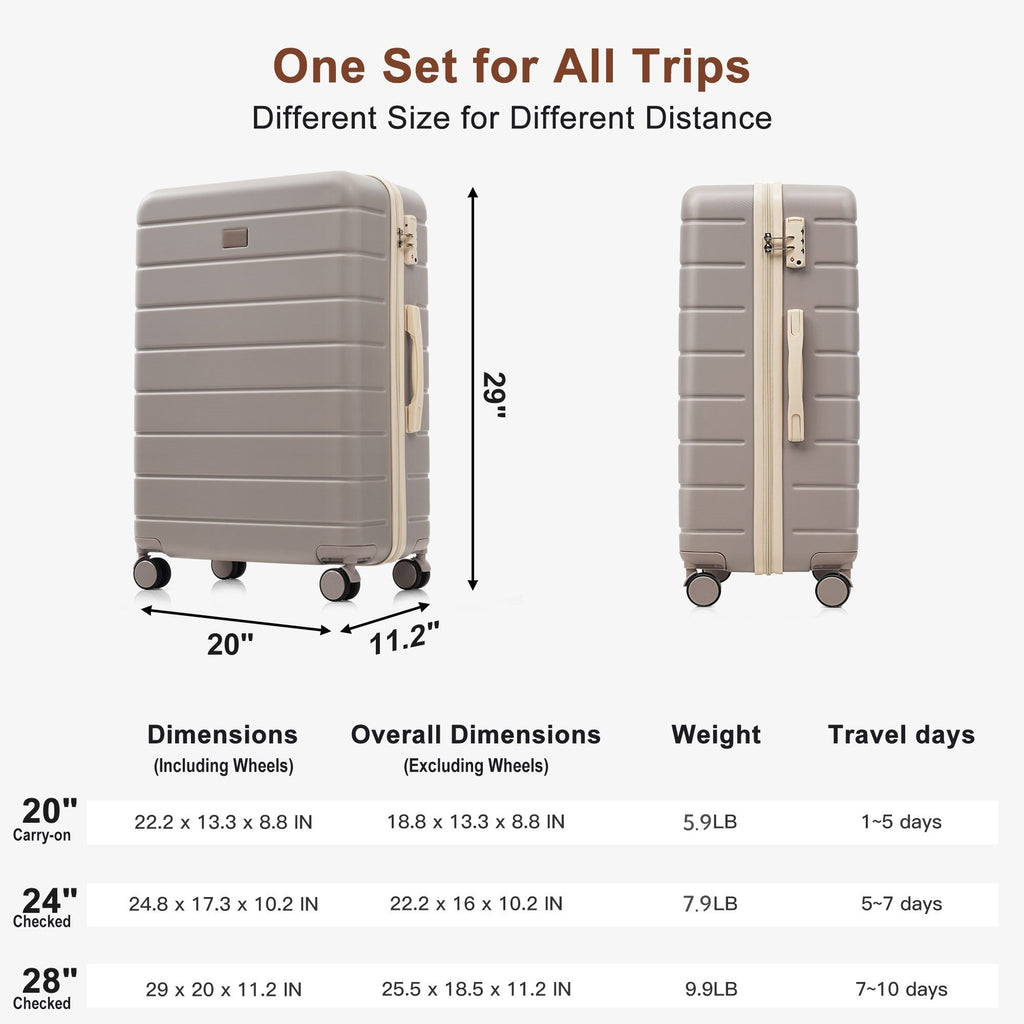 Azor Blue PC Luggage Set, Lightweight Travel Trio, TSA Lock