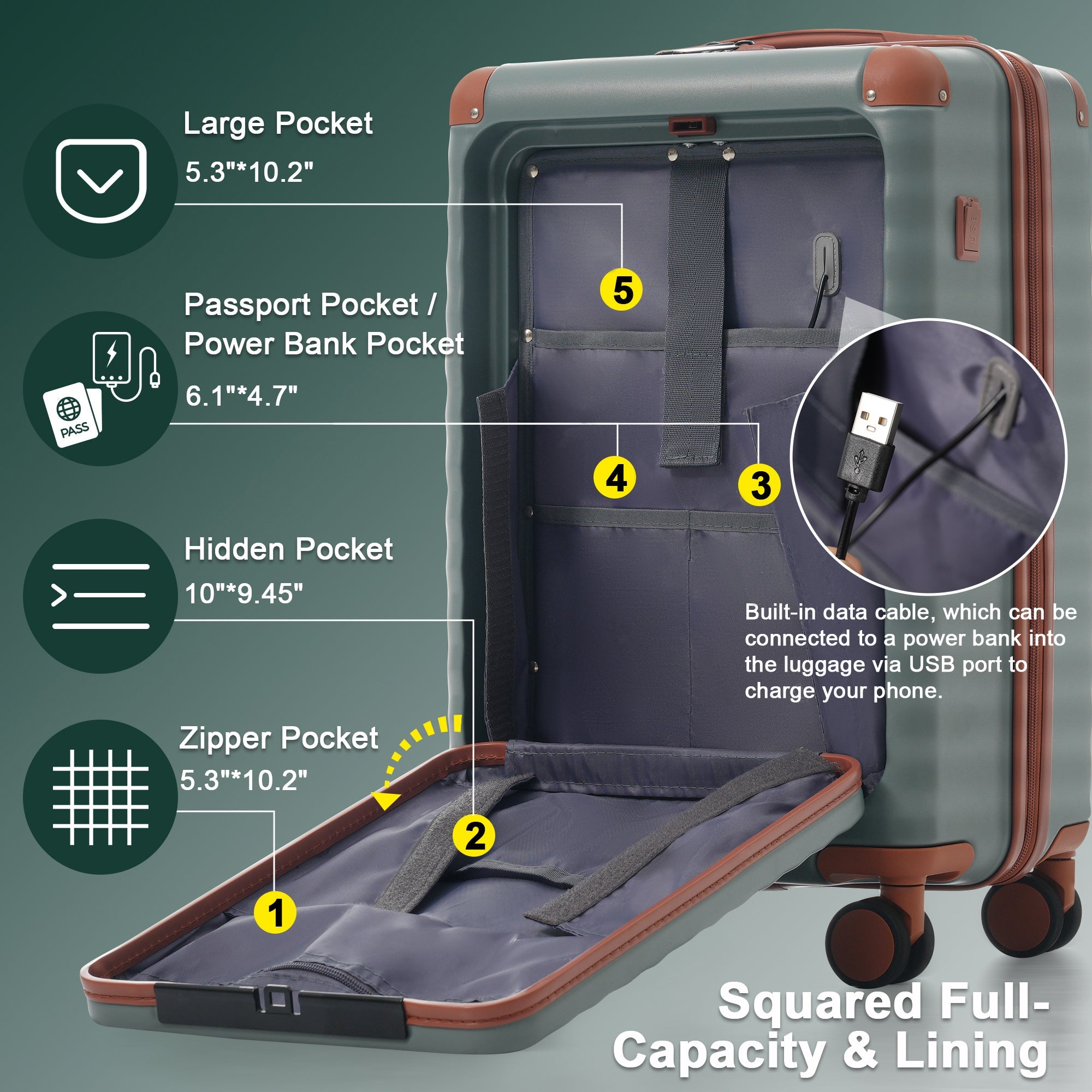 Azor 5-Piece Hardshell Carry-On Set, Complete System, Spinner Wheels