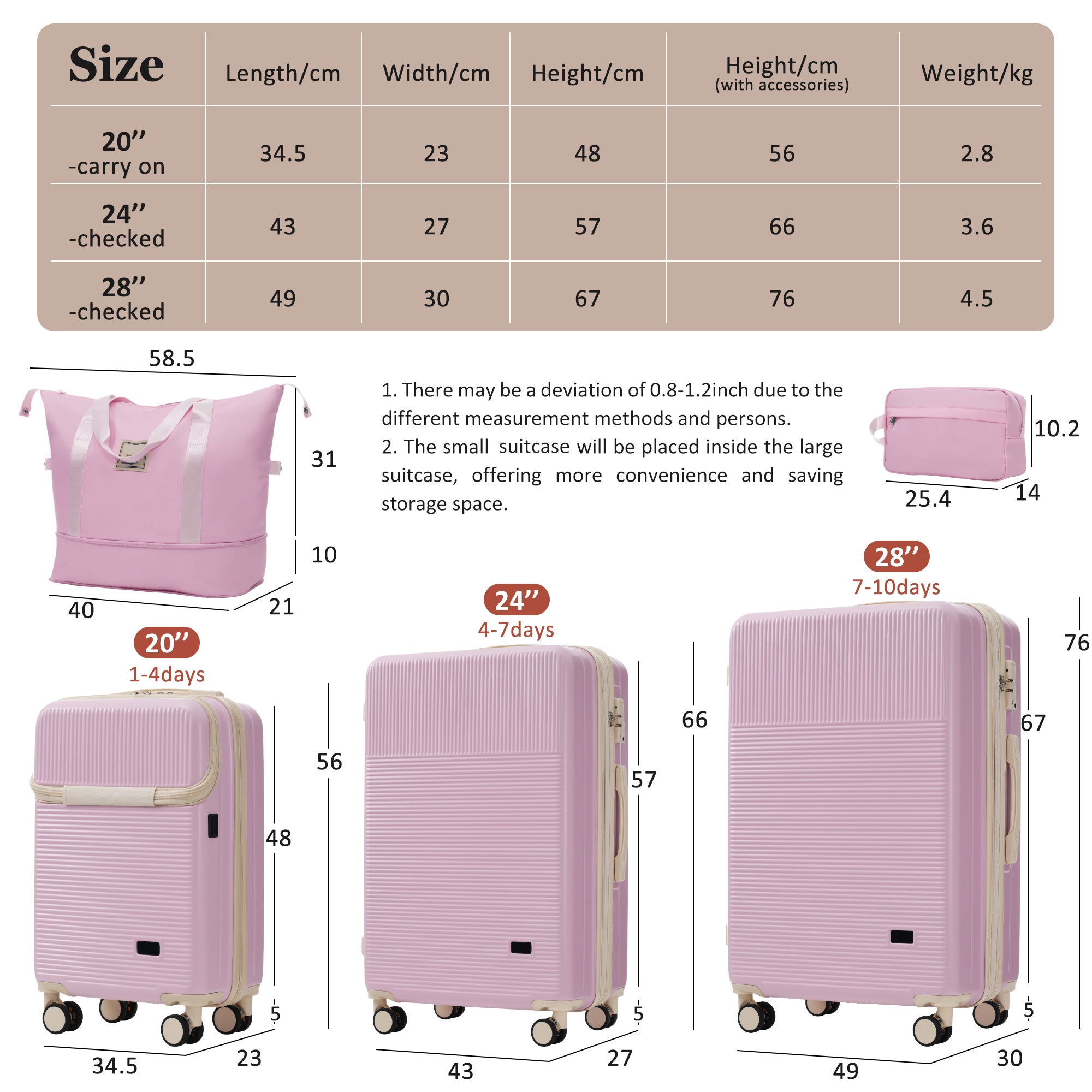 Azor Silver 5-Piece Luggage Set, Complete Travel System, TSA Lock