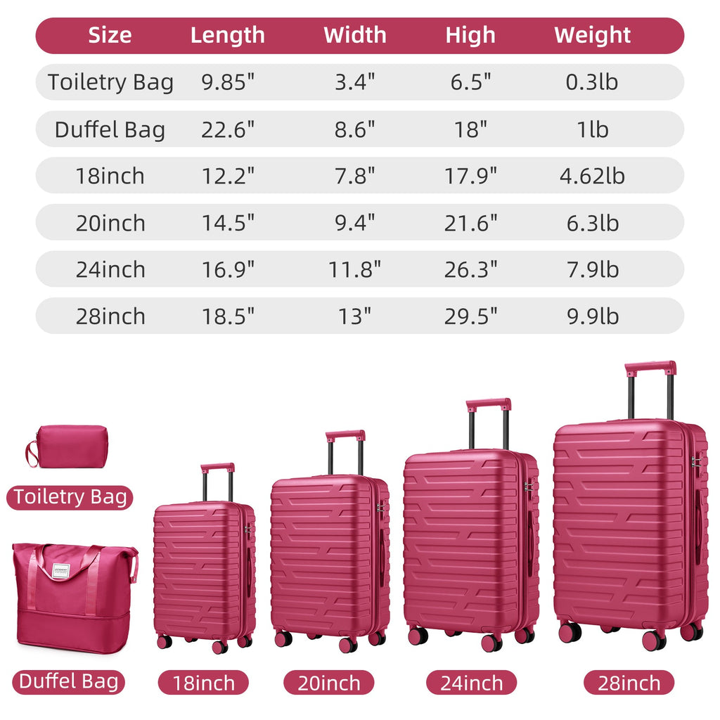 Azor 6-Piece Hardside Set, Suitcases + Duffel Bags, Complete Kit