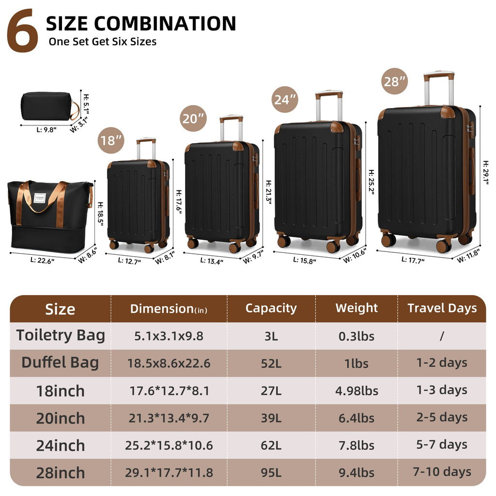 Azor 6-Piece Hardshell Luggage Set, Ultimate Travel Kit, TSA Lock