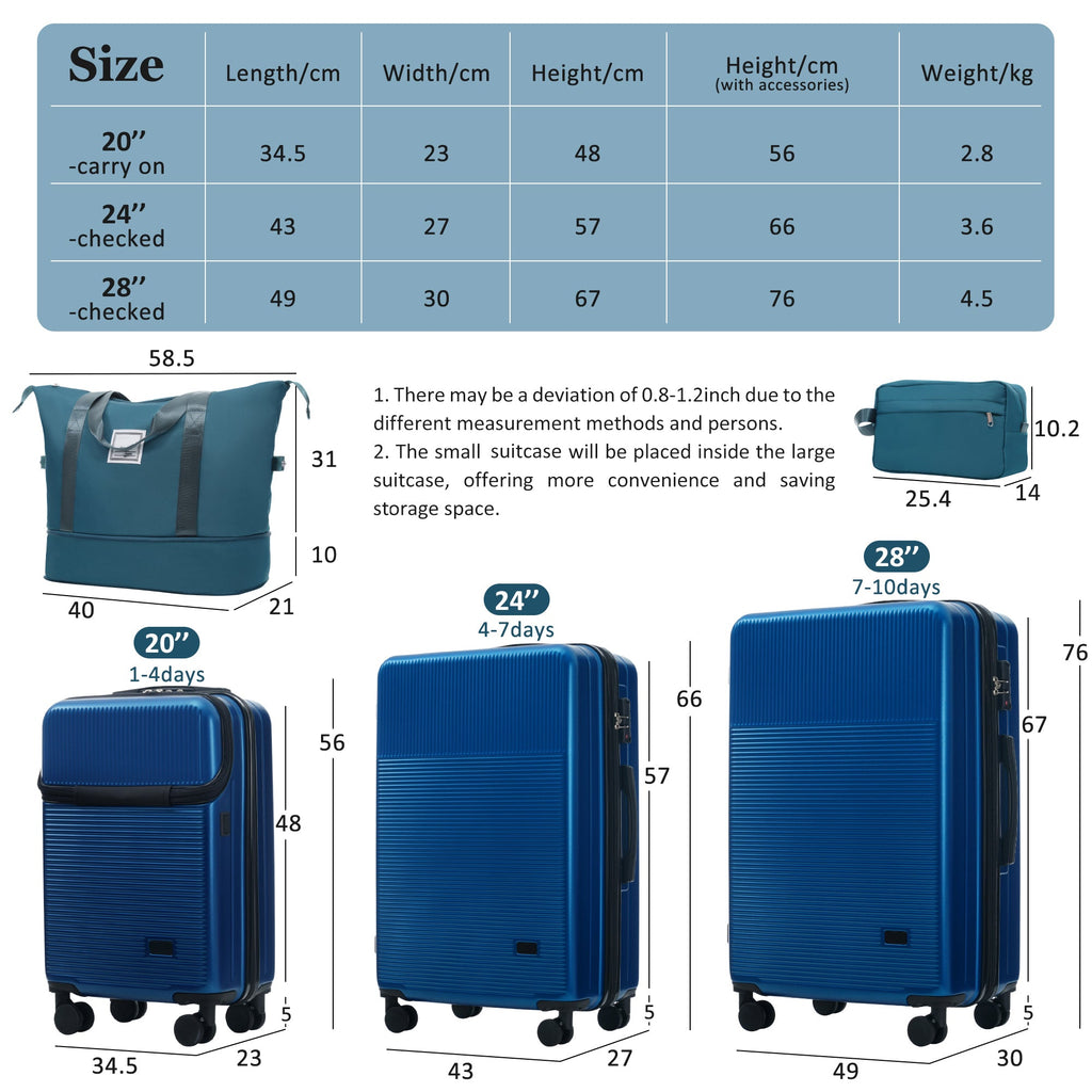 Azor Silver 5-Piece Luggage Set, Complete Travel System, TSA Lock