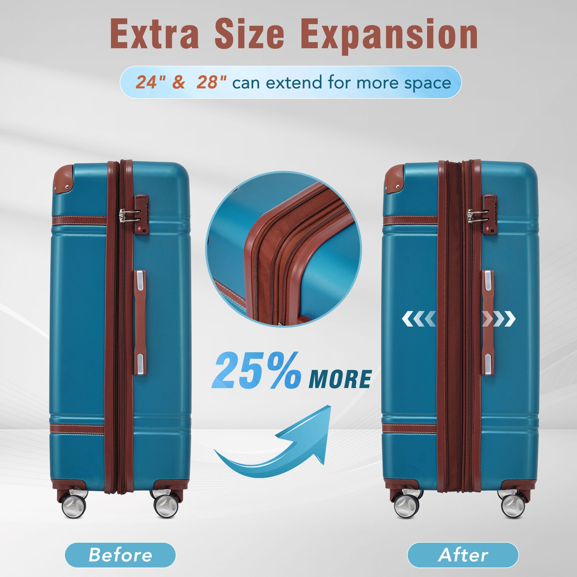 Azor Blue ABS Luggage Set, Travel Organisation System, TSA Lock