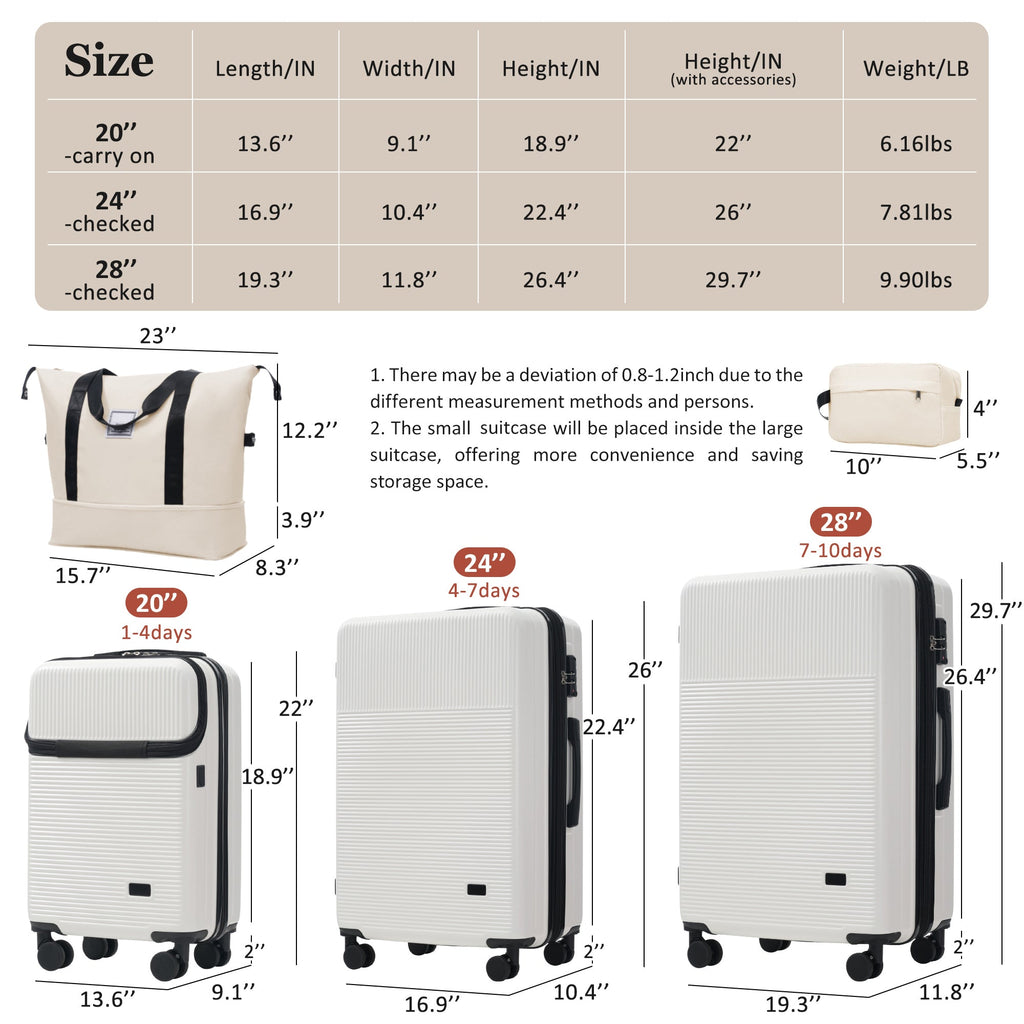 Azor Silver 5-Piece Luggage Set, Complete Travel System, TSA Lock