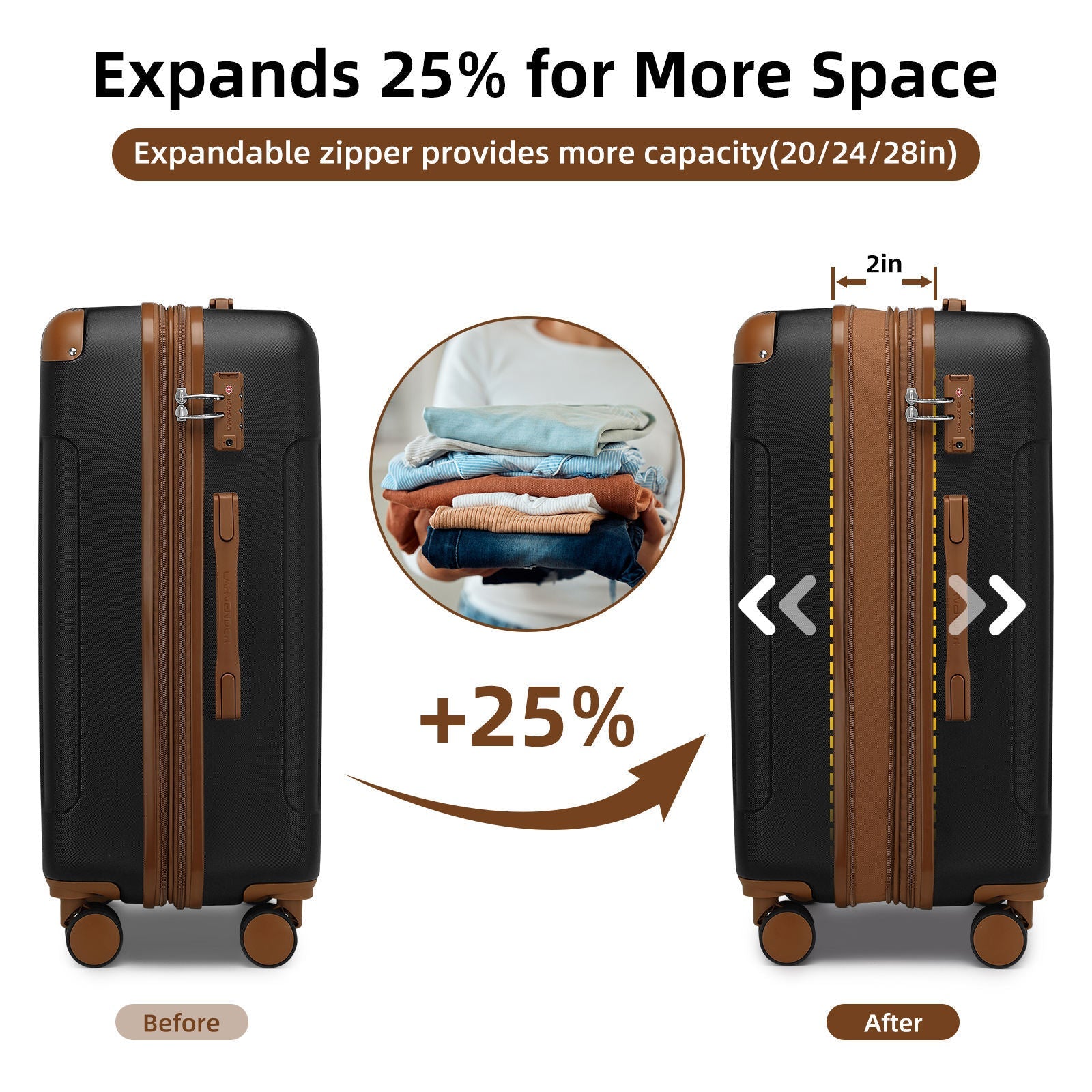 Azor 6-Piece Hardshell Luggage Set, Ultimate Travel Kit, TSA Lock